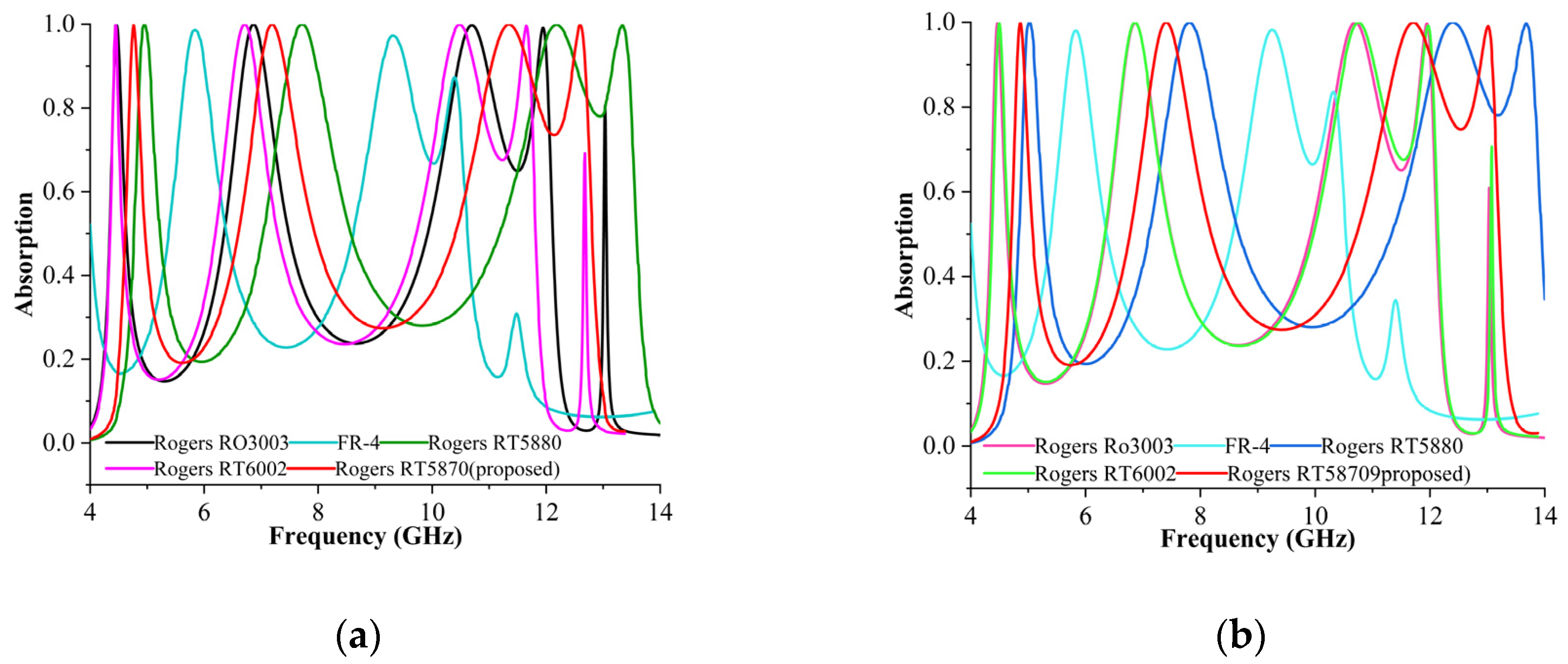 Materials 16 04405 g007 Materials 16 04405 g007