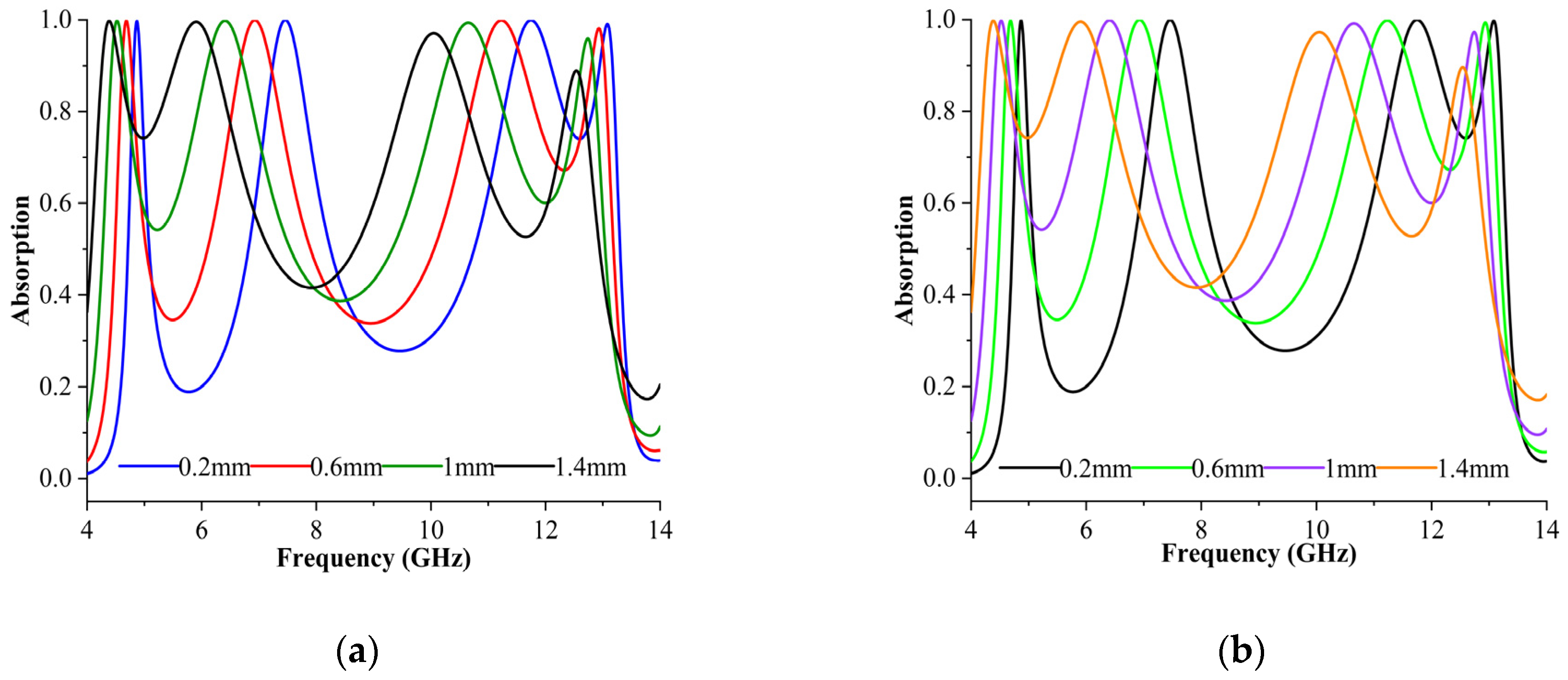Materials 16 04405 g009 Materials 16 04405 g009