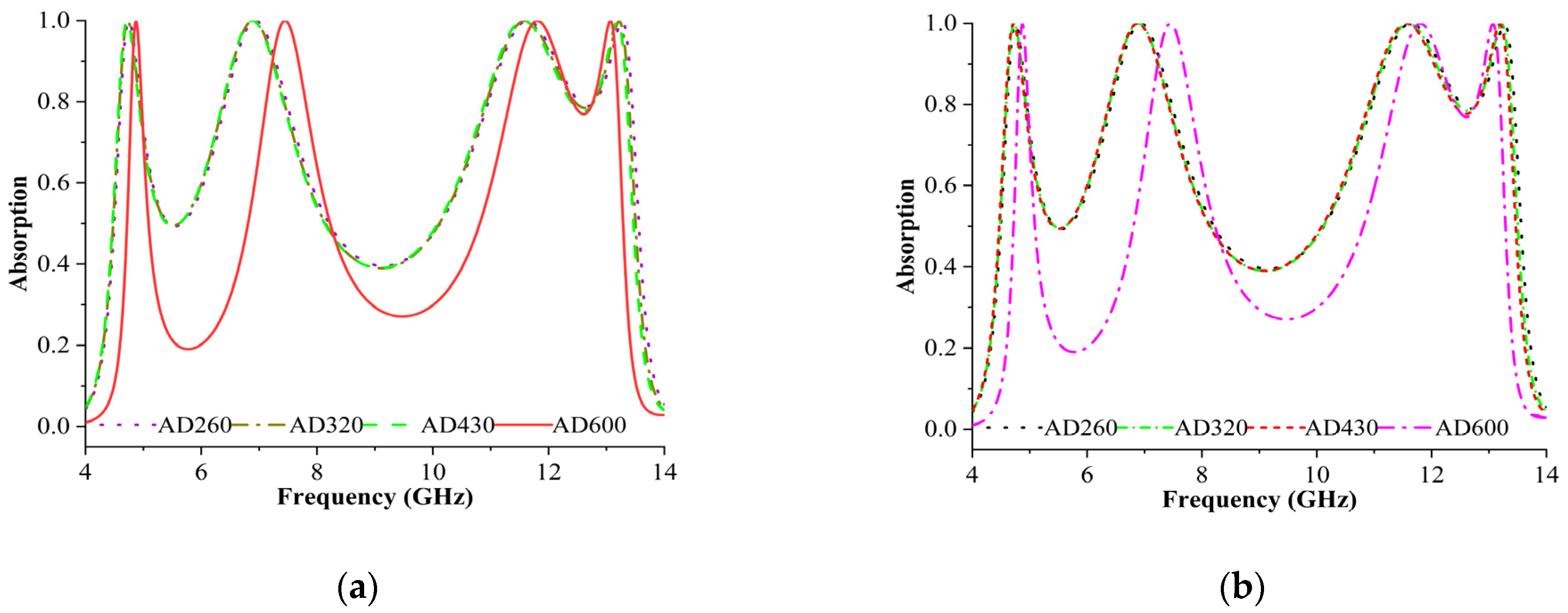 Materials 16 04405 g010 Materials 16 04405 g010