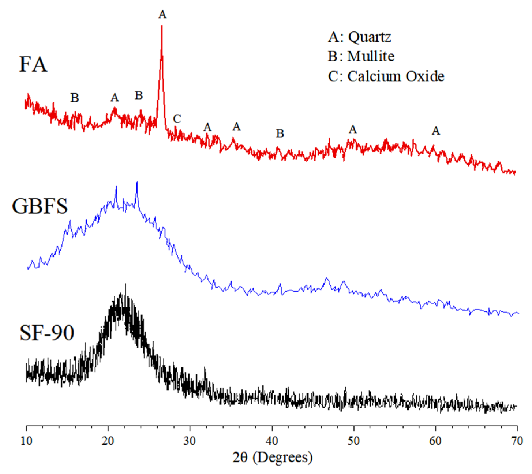 Materials 16 04406 g003 Materials 16 04406 g003