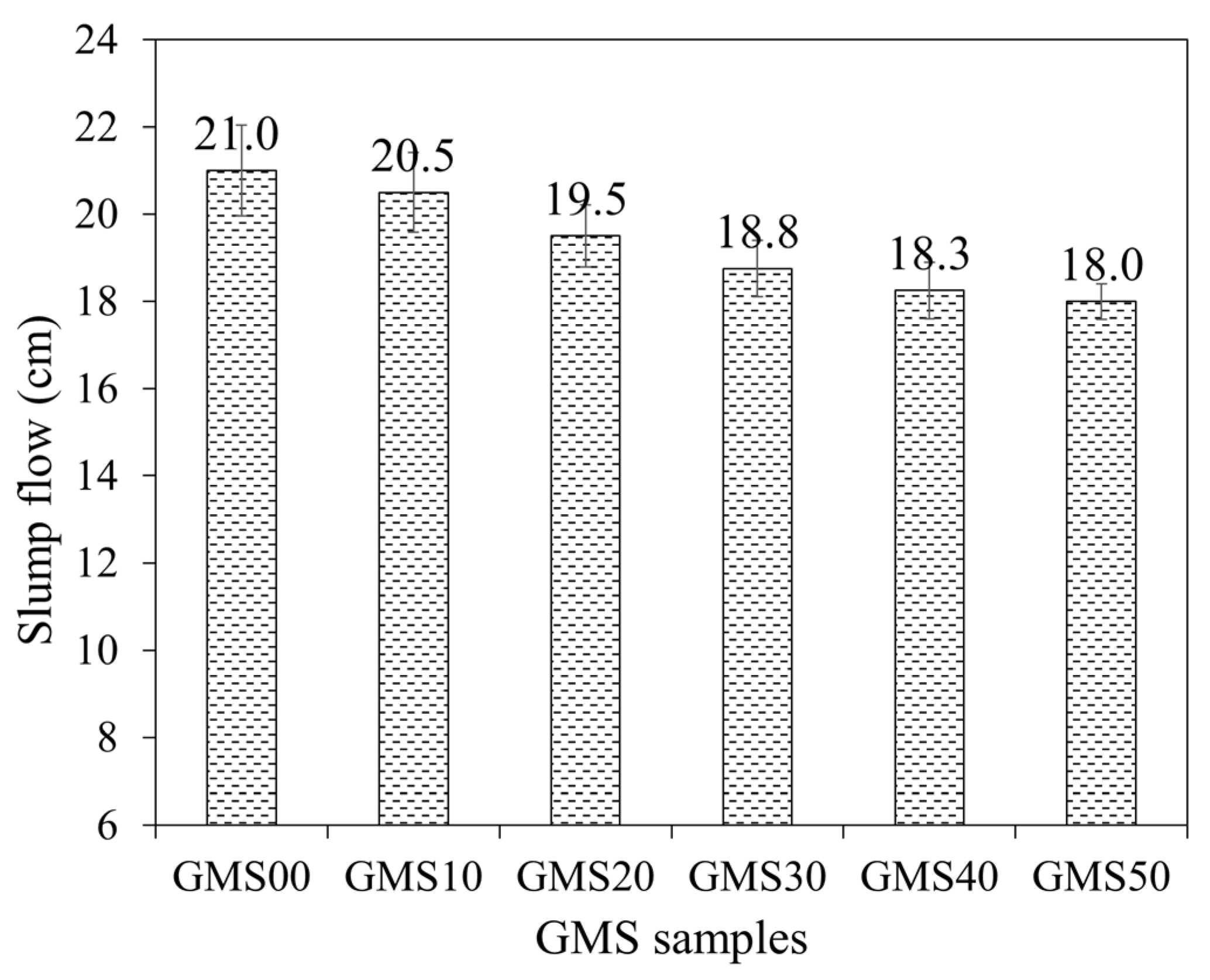 Materials 16 04406 g005 Materials 16 04406 g005