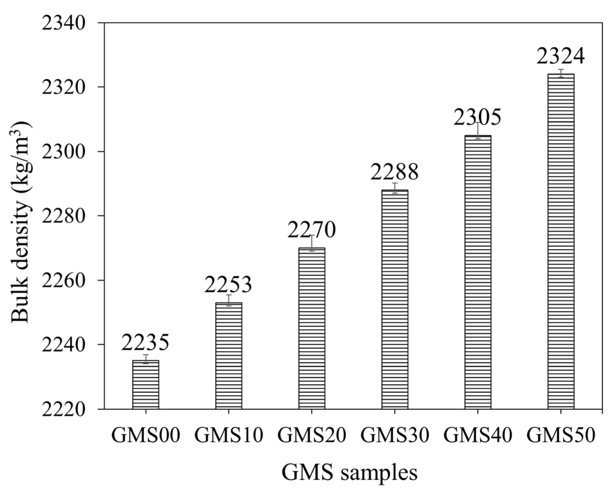 Materials 16 04406 g006 Materials 16 04406 g006