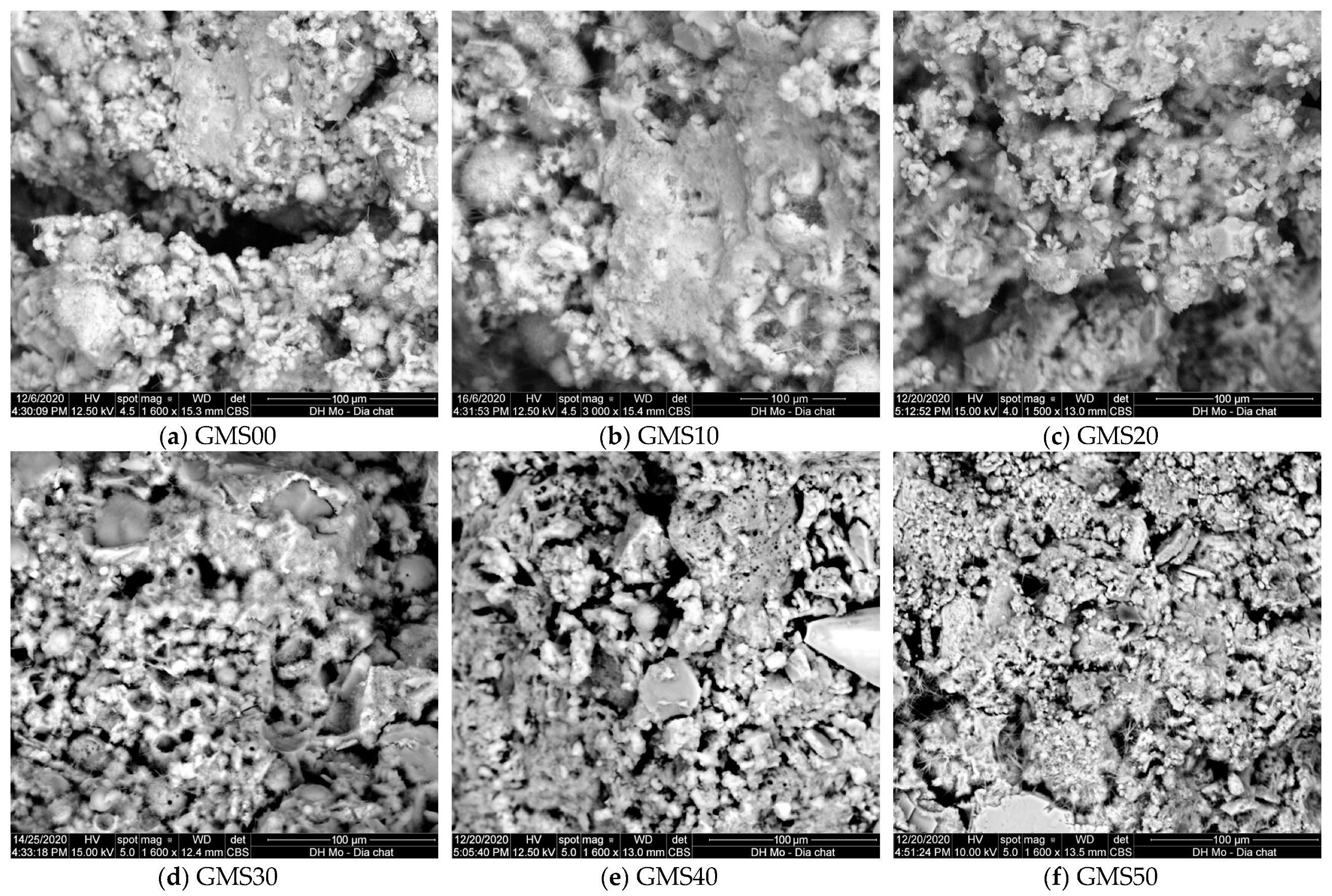 Materials 16 04406 g007 Materials 16 04406 g007