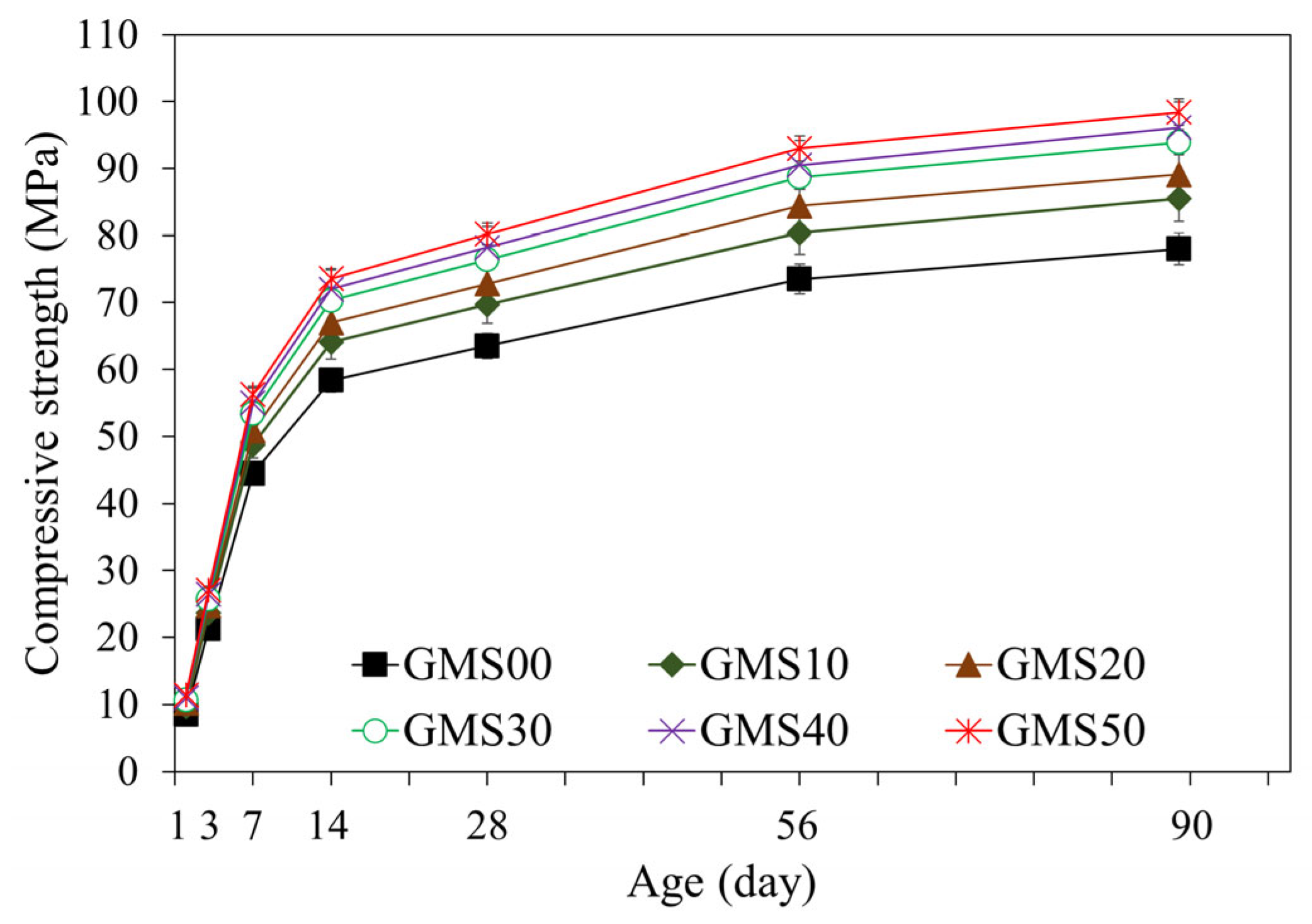 Materials 16 04406 g008 Materials 16 04406 g008