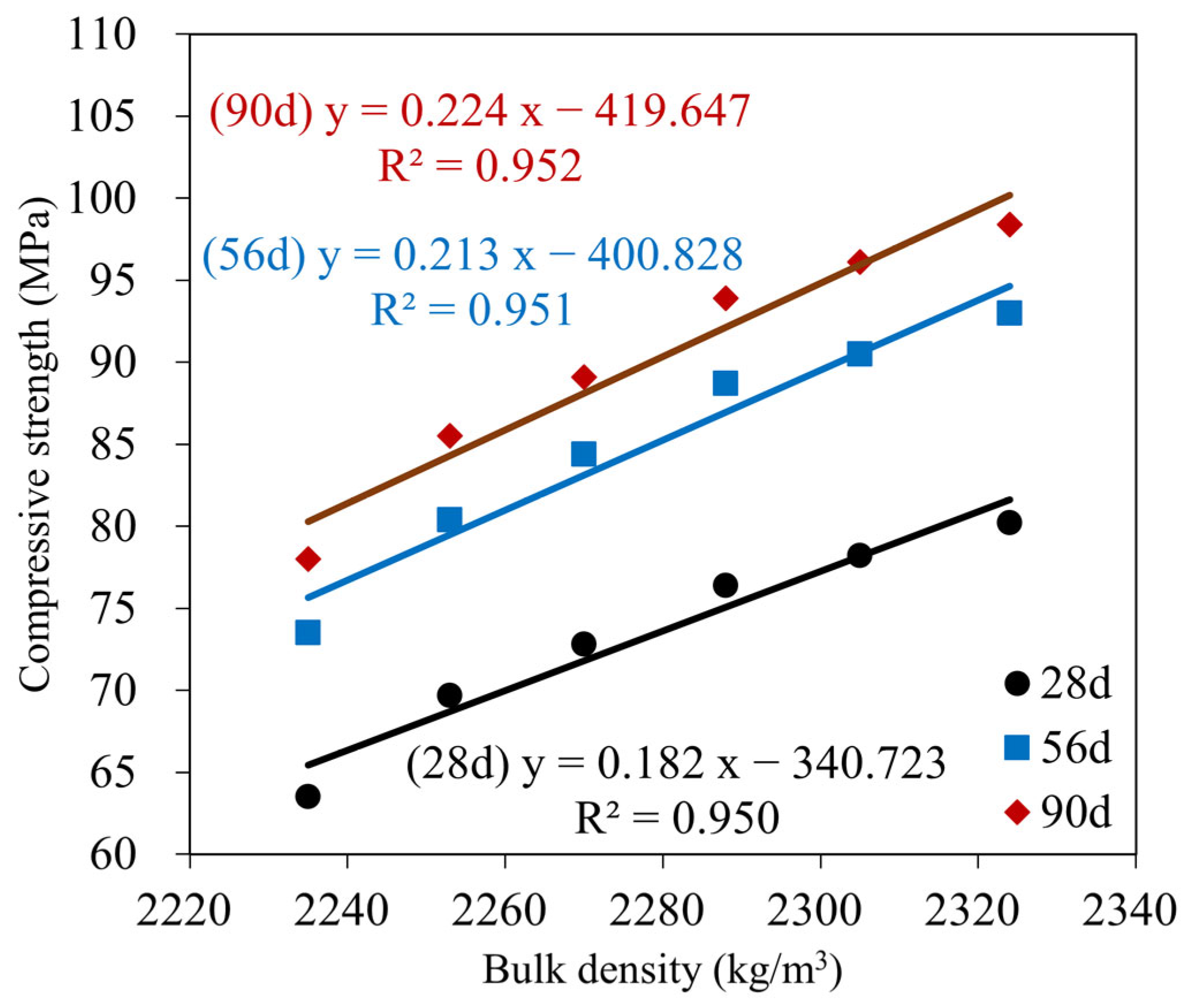 Materials 16 04406 g009 Materials 16 04406 g009