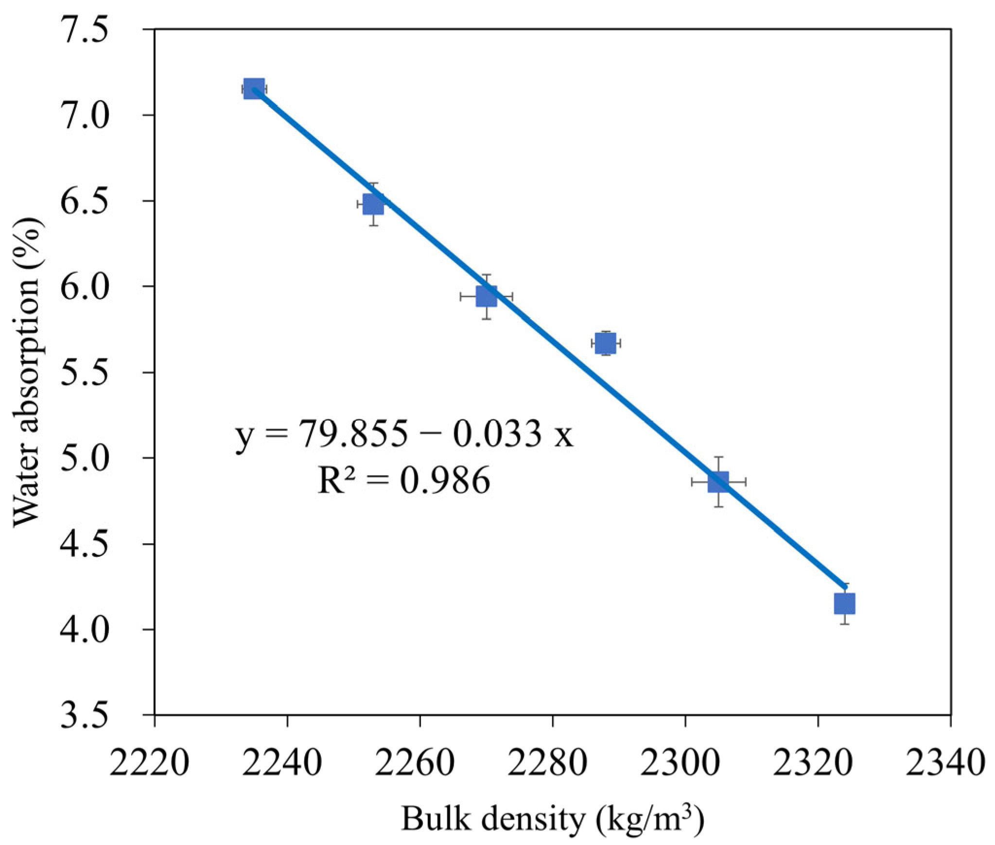 Materials 16 04406 g011 Materials 16 04406 g011