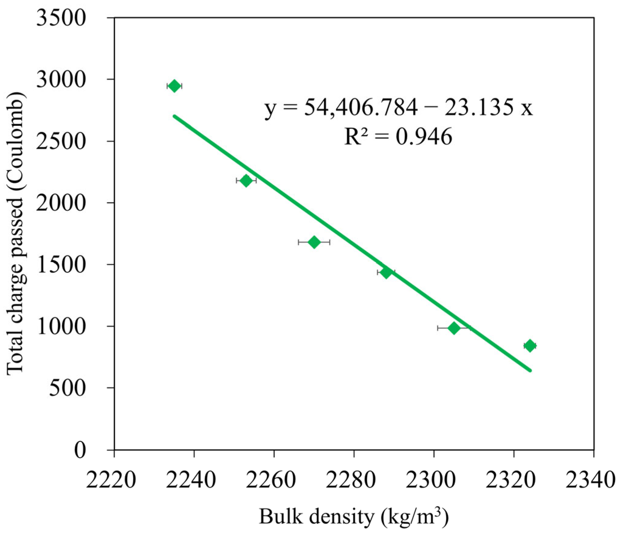Materials 16 04406 g013 Materials 16 04406 g013