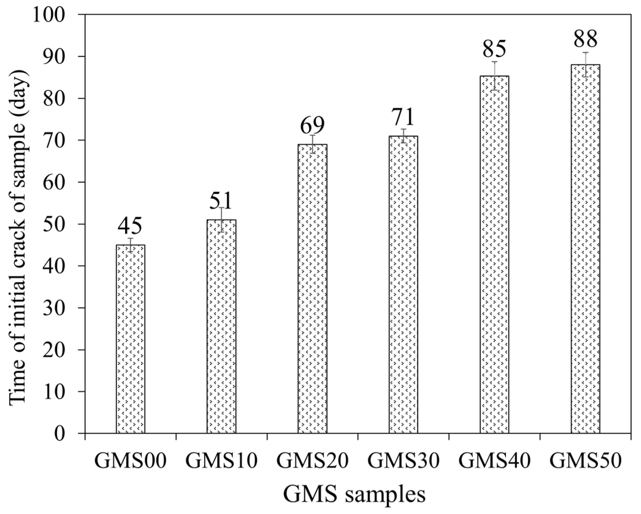 Materials 16 04406 g014 Materials 16 04406 g014