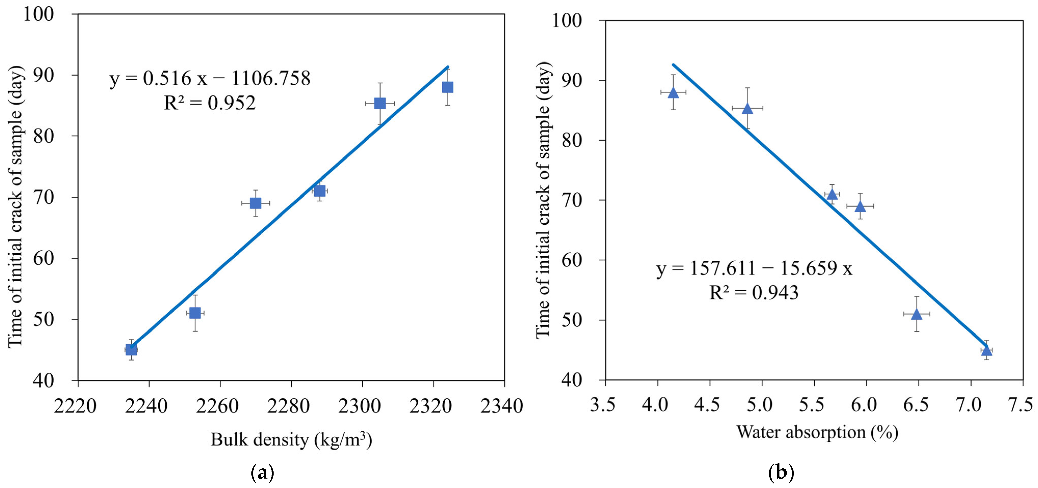 Materials 16 04406 g016 Materials 16 04406 g016