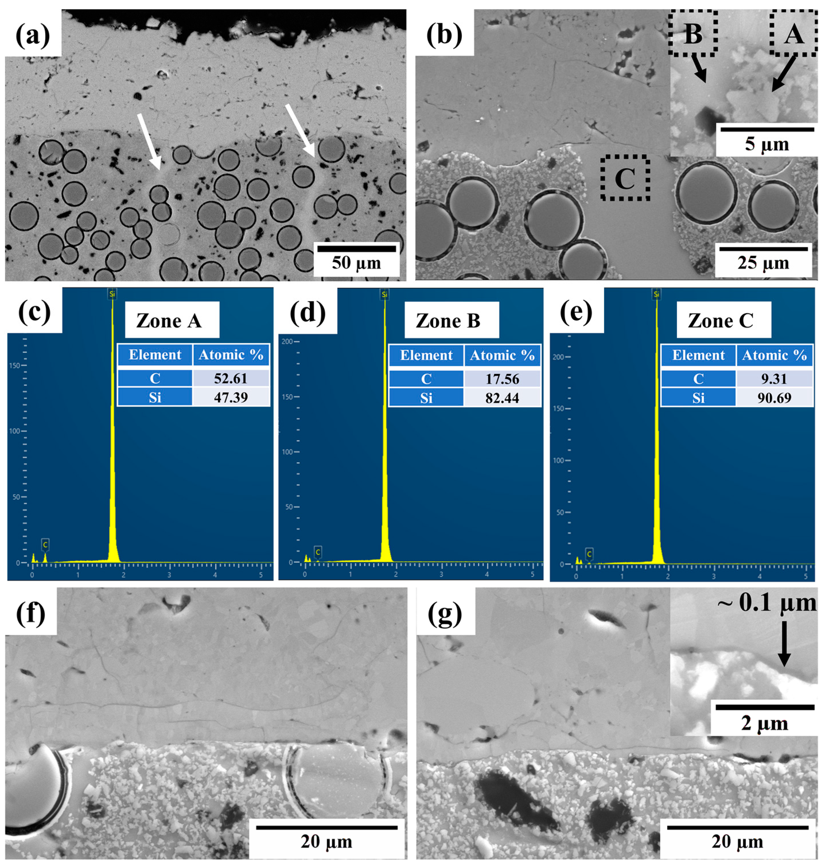 Materials 16 04407 g009 Materials 16 04407 g009