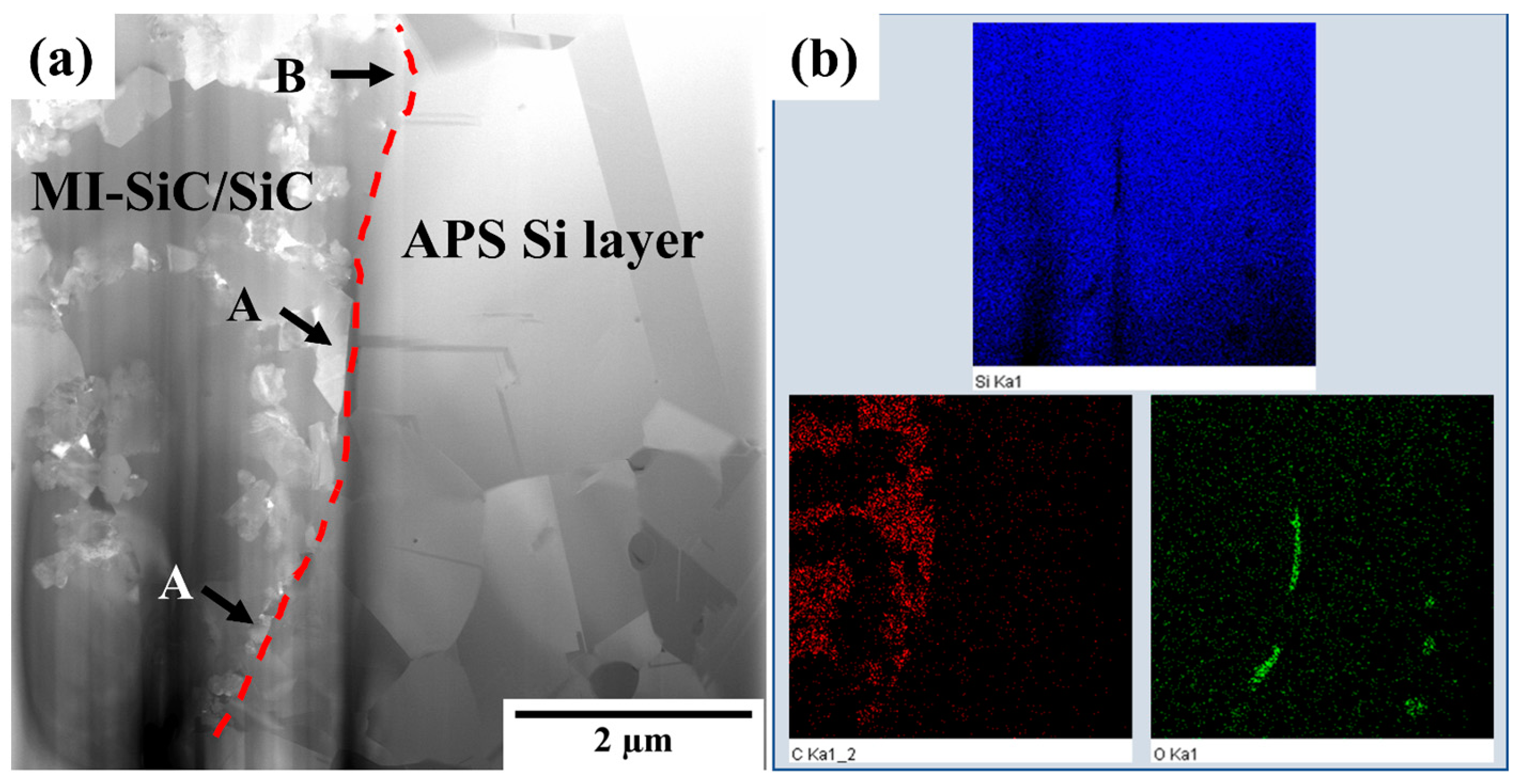 Materials 16 04407 g010 Materials 16 04407 g010