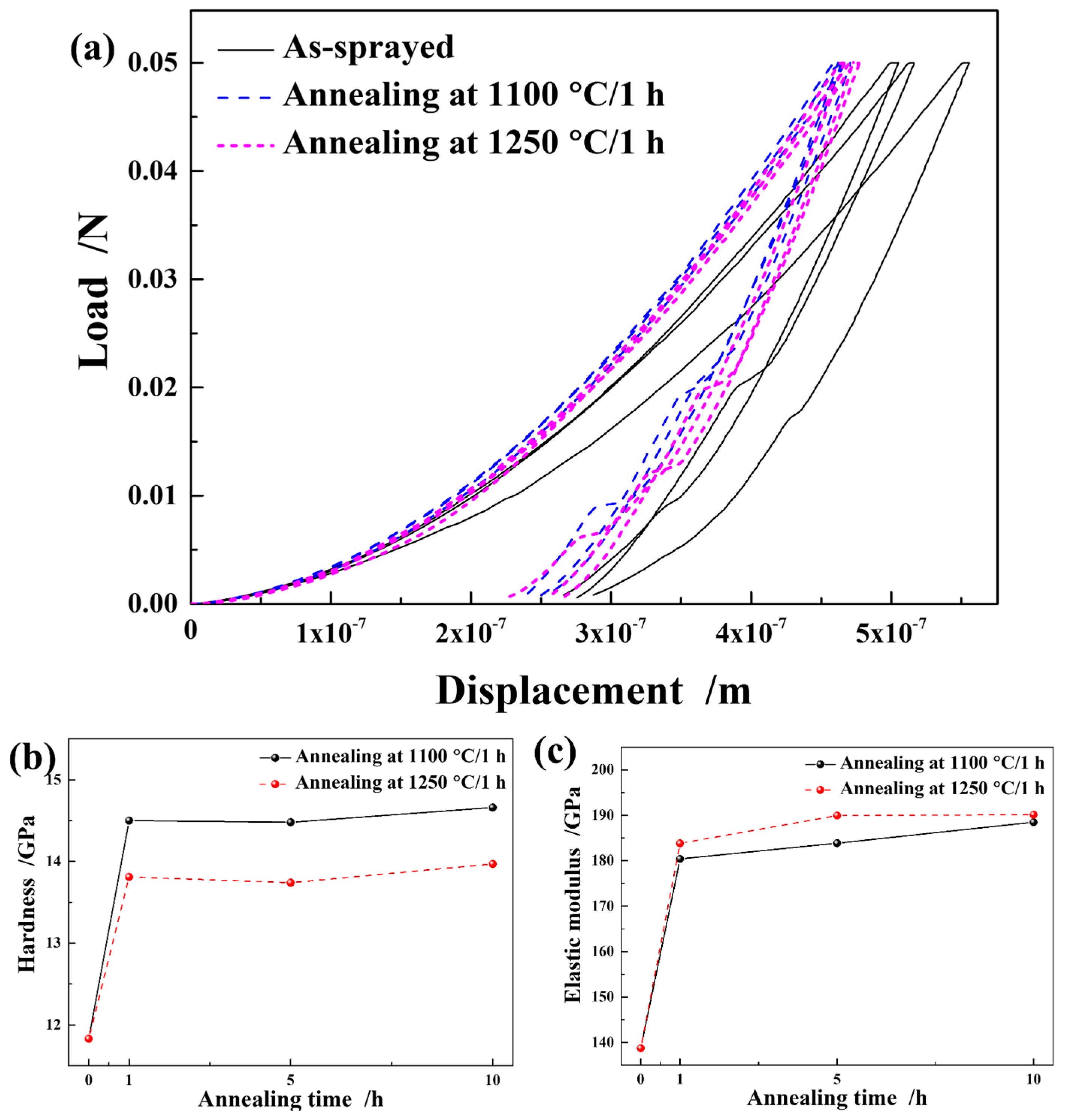 Materials 16 04407 g014 Materials 16 04407 g014