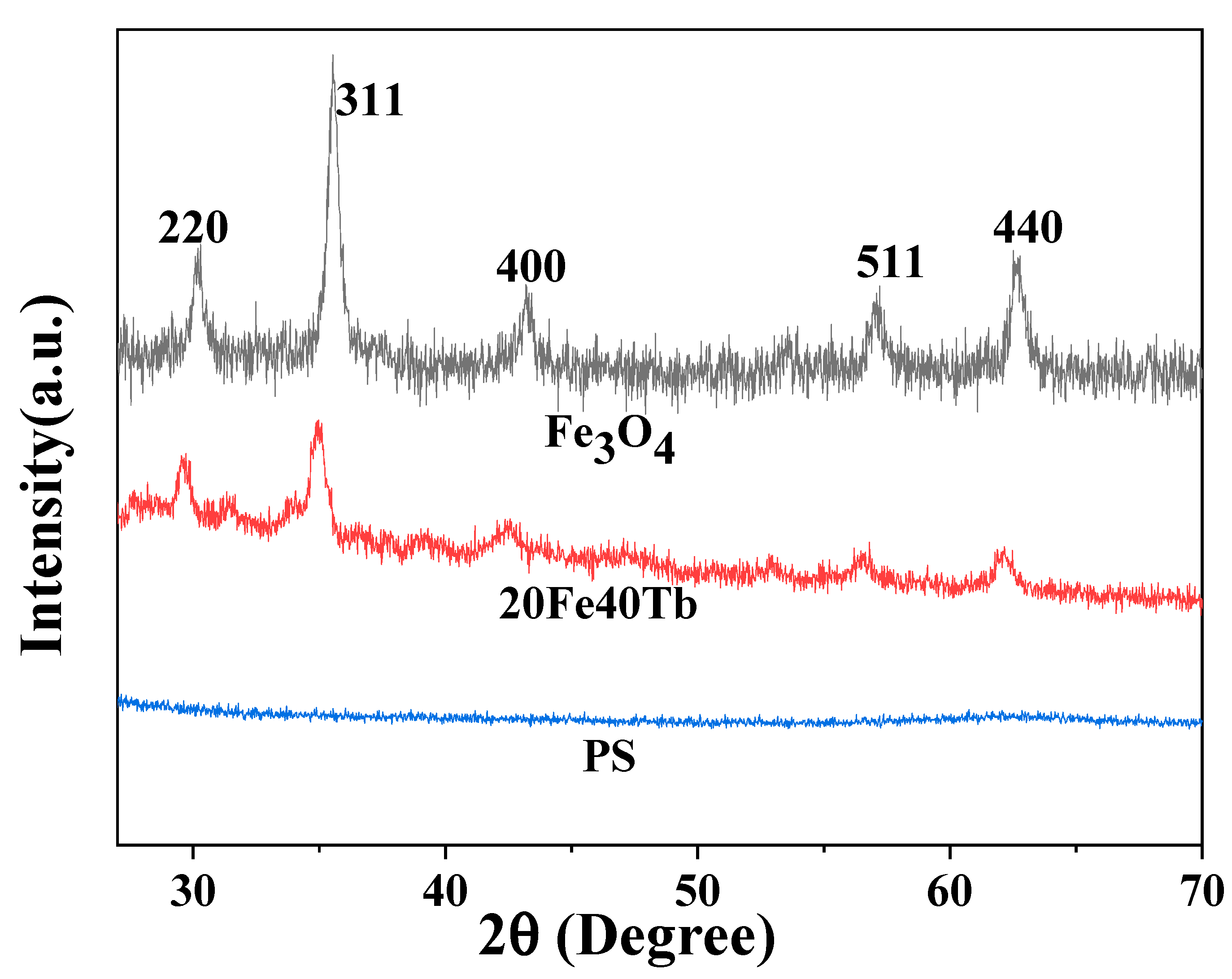 Materials 16 04409 g002 Materials 16 04409 g002