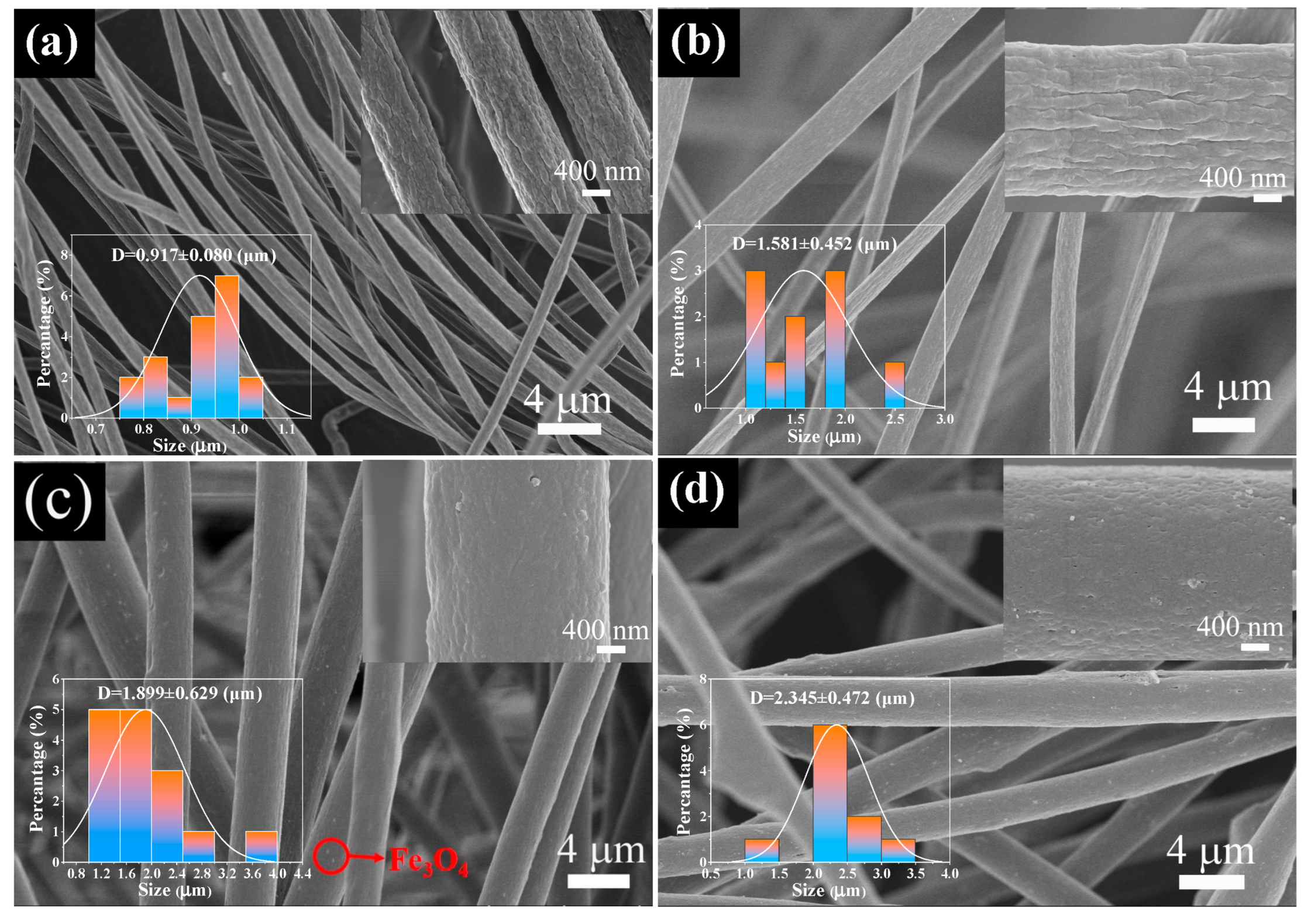 Materials 16 04409 g004 Materials 16 04409 g004