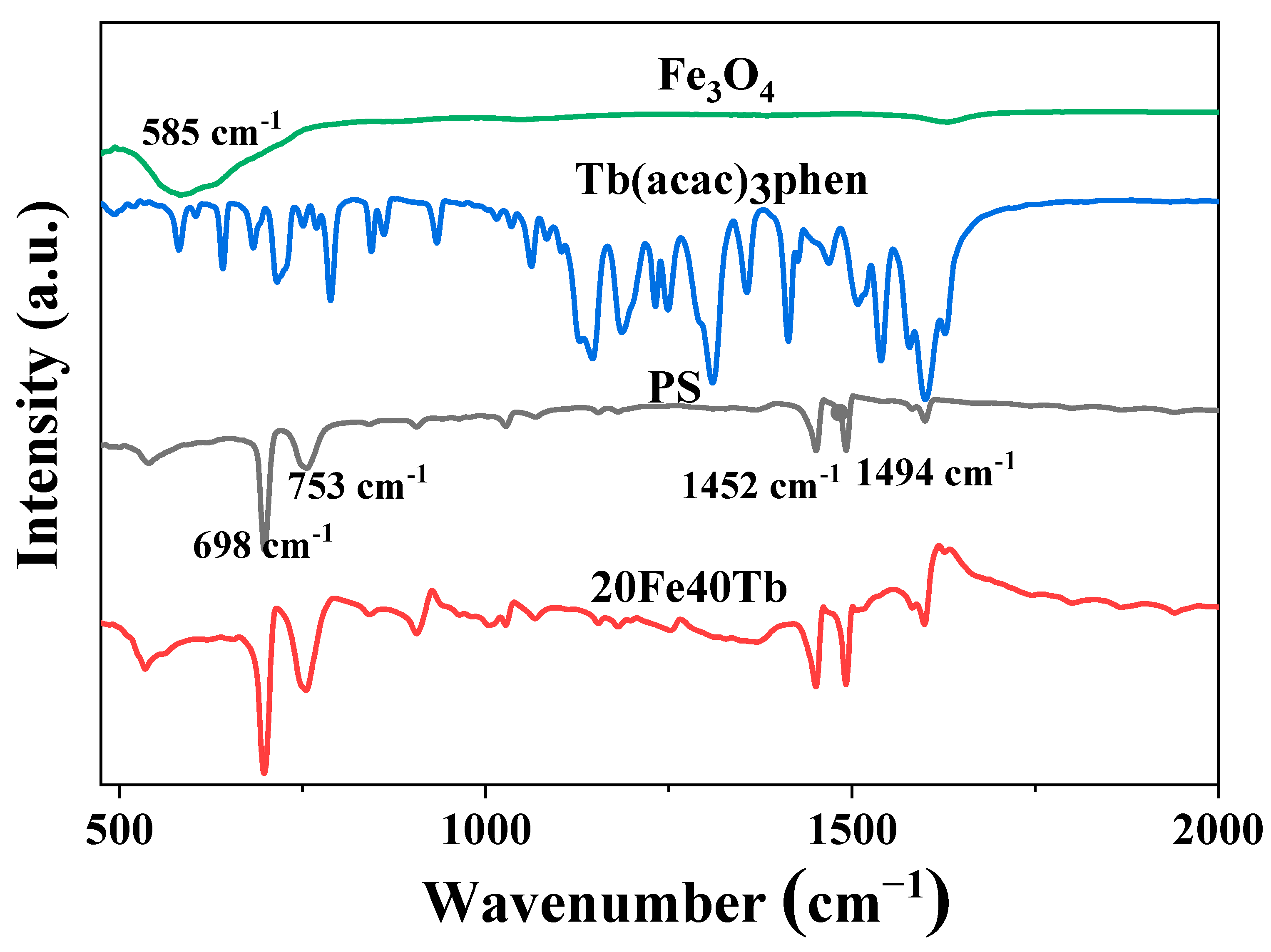 Materials 16 04409 g007 Materials 16 04409 g007