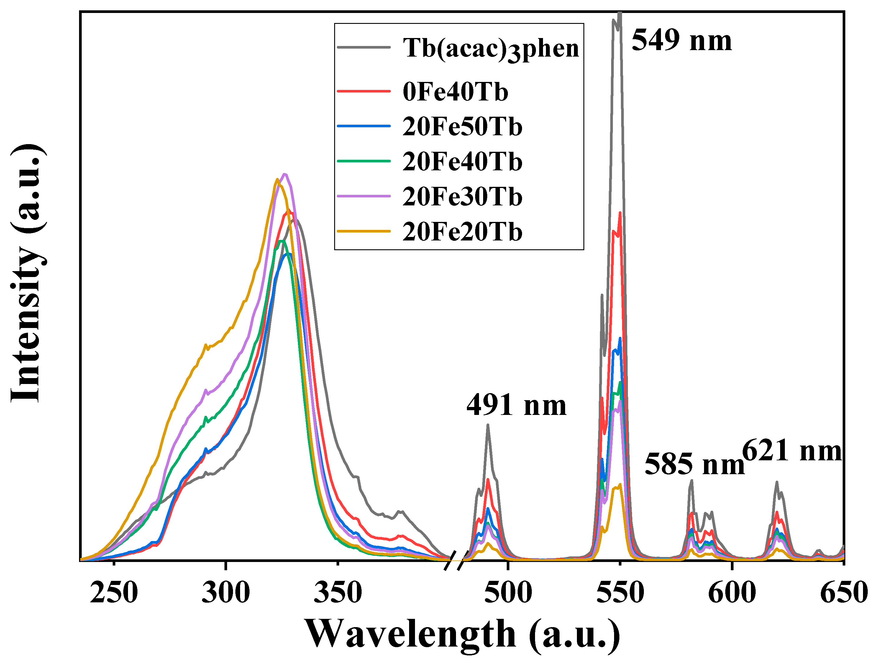 Materials 16 04409 g008 Materials 16 04409 g008