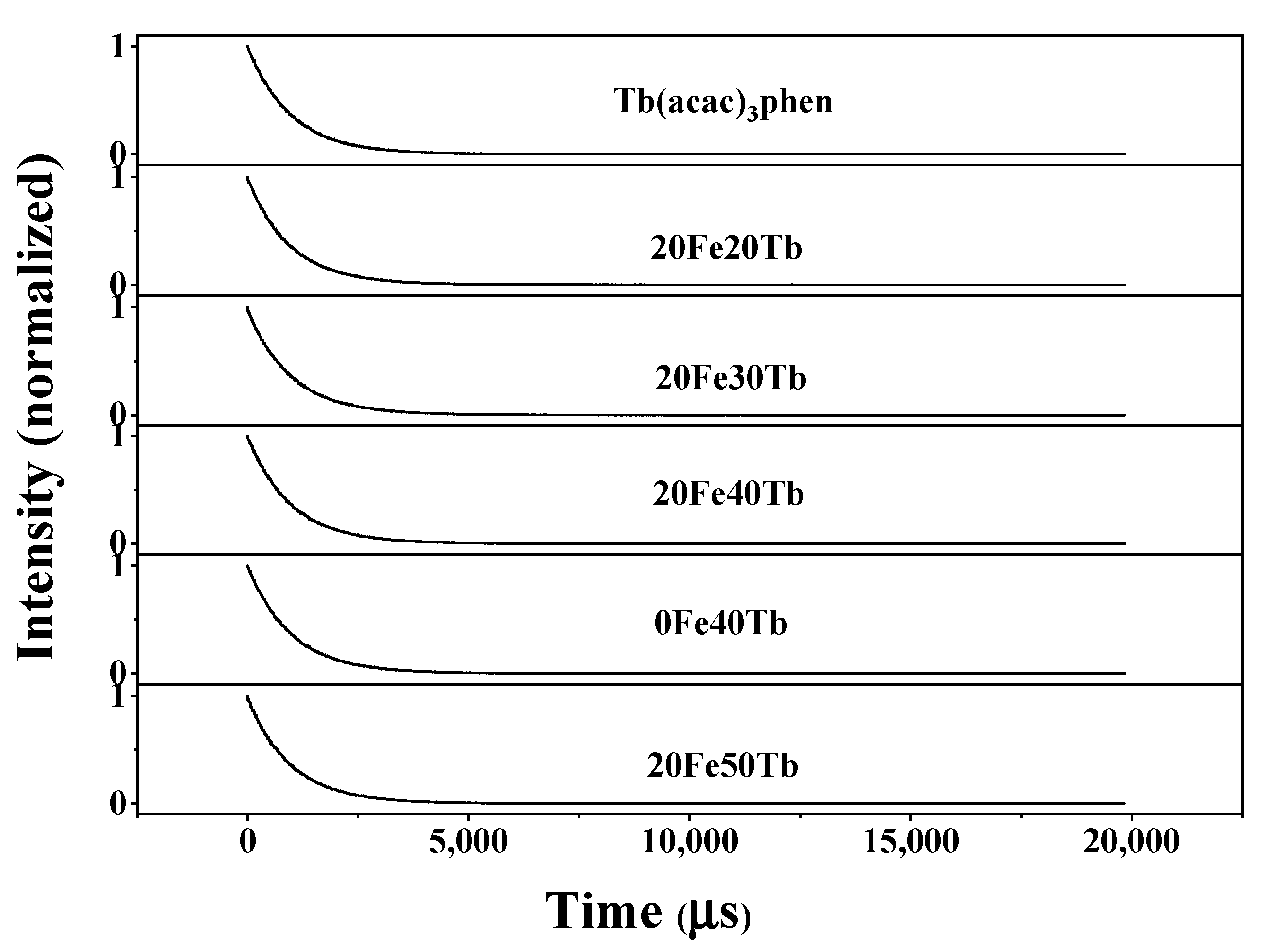 Materials 16 04409 g009 Materials 16 04409 g009