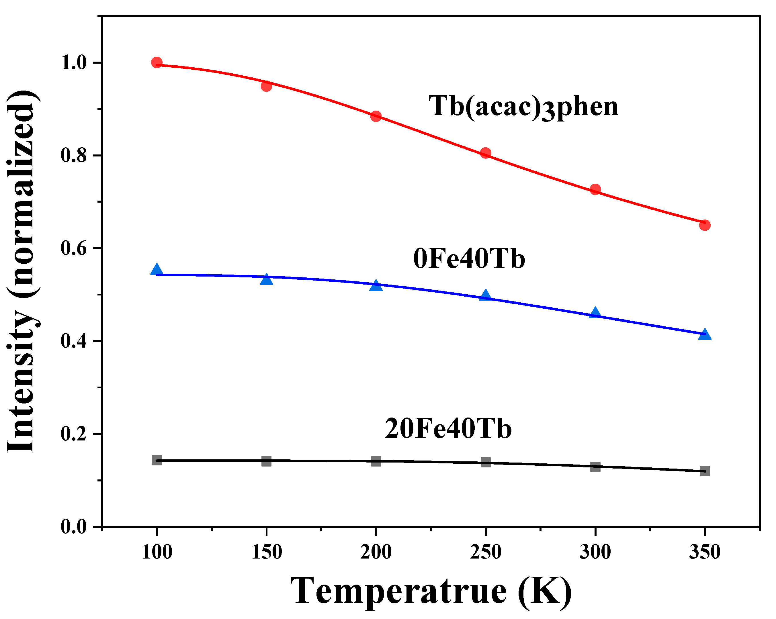 Materials 16 04409 g010 Materials 16 04409 g010