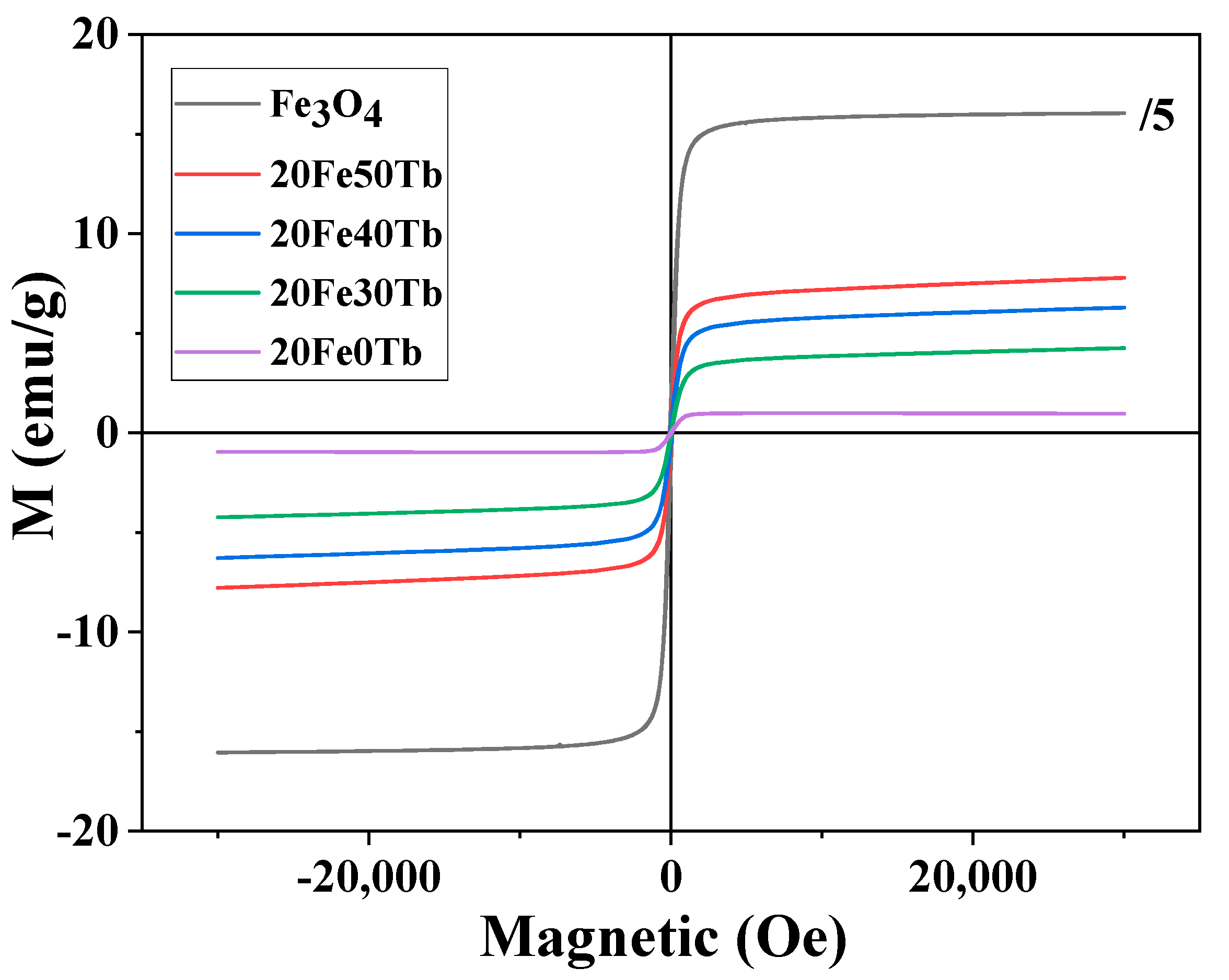 Materials 16 04409 g011 Materials 16 04409 g011
