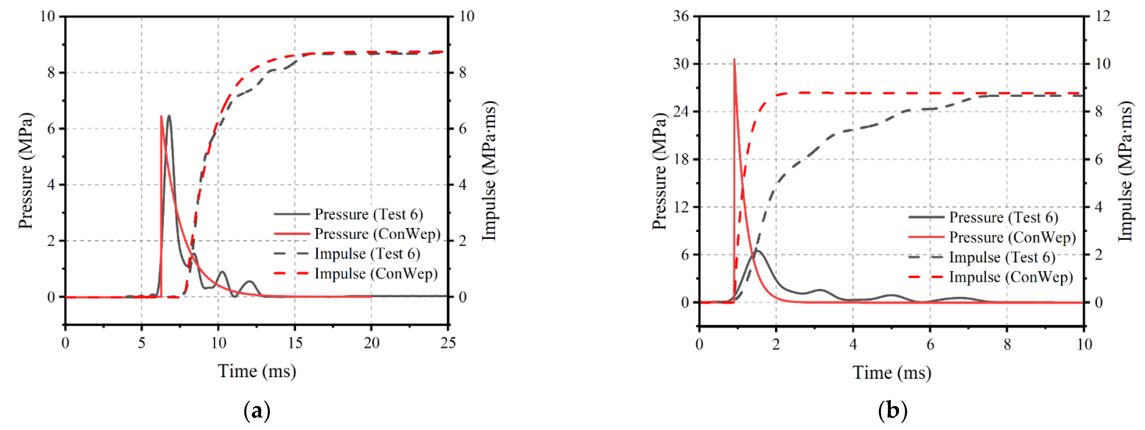 Materials 16 04410 g009