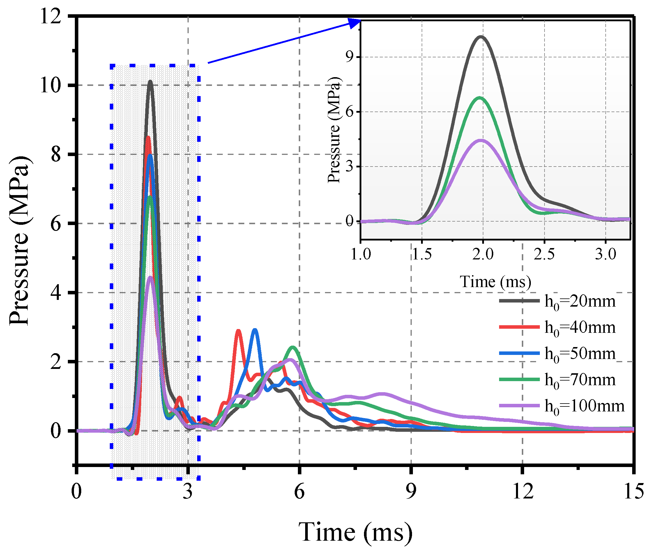 Materials 16 04410 g010