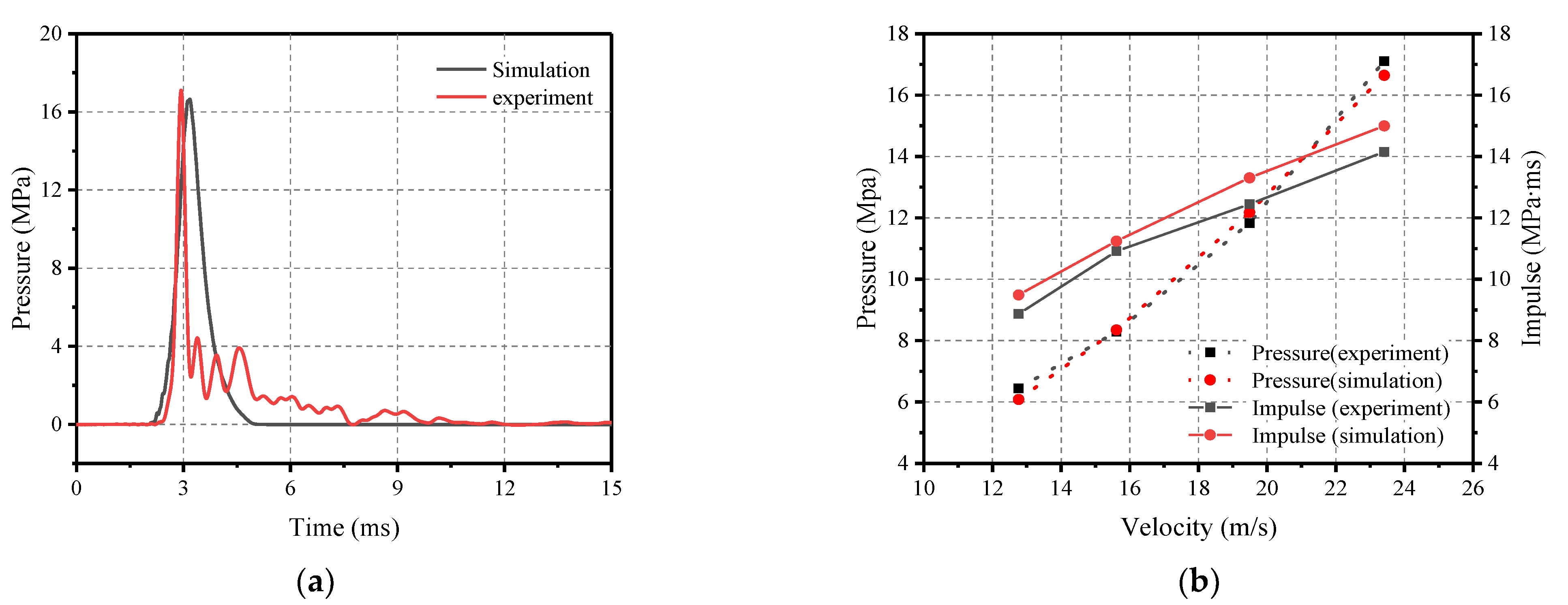 Materials 16 04410 g015