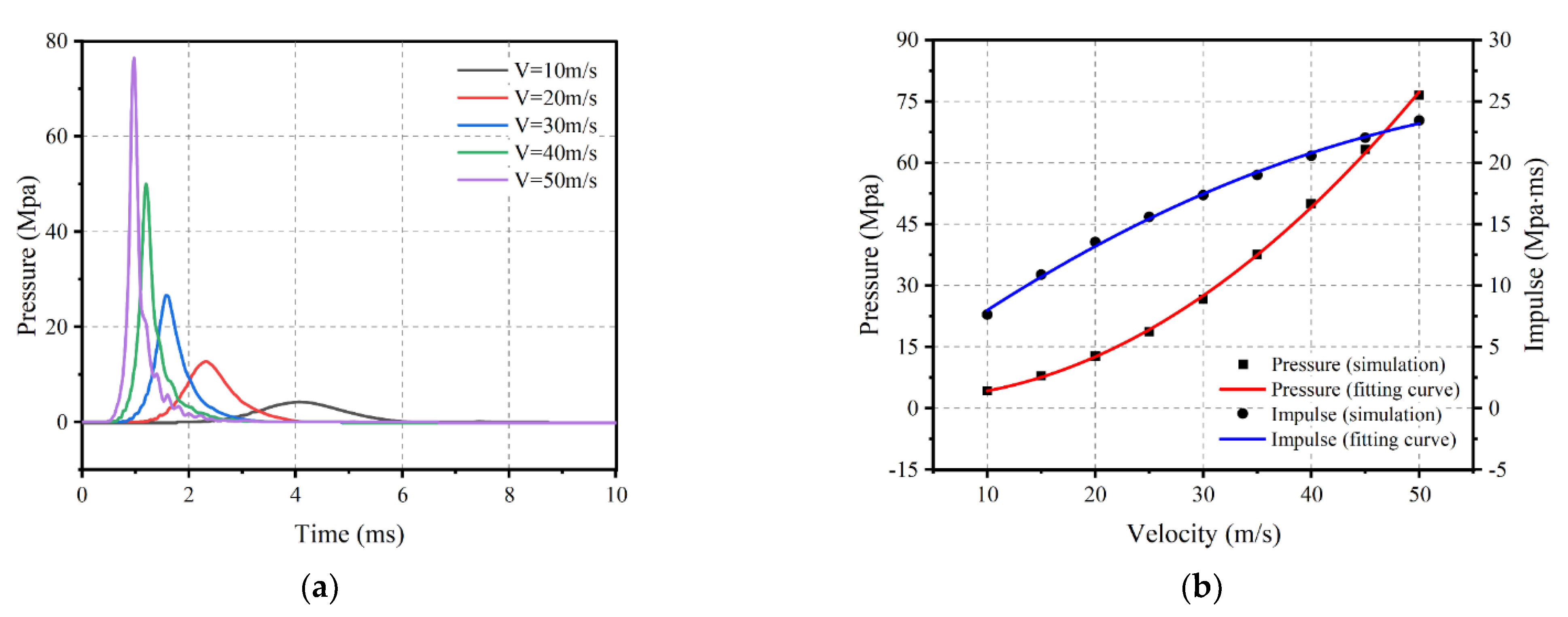 Materials 16 04410 g018