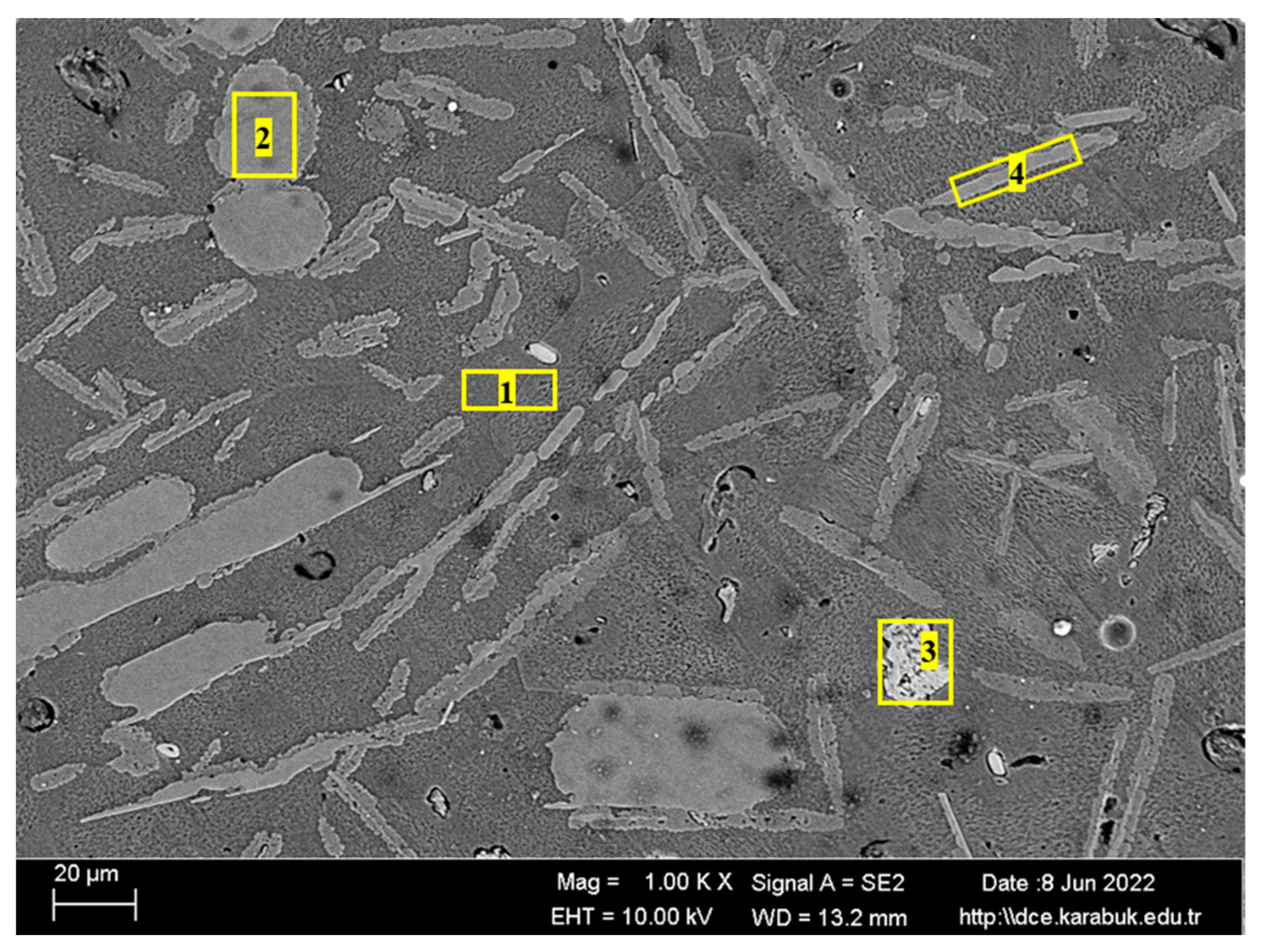 Materials 16 04413 g005 Materials 16 04413 g005