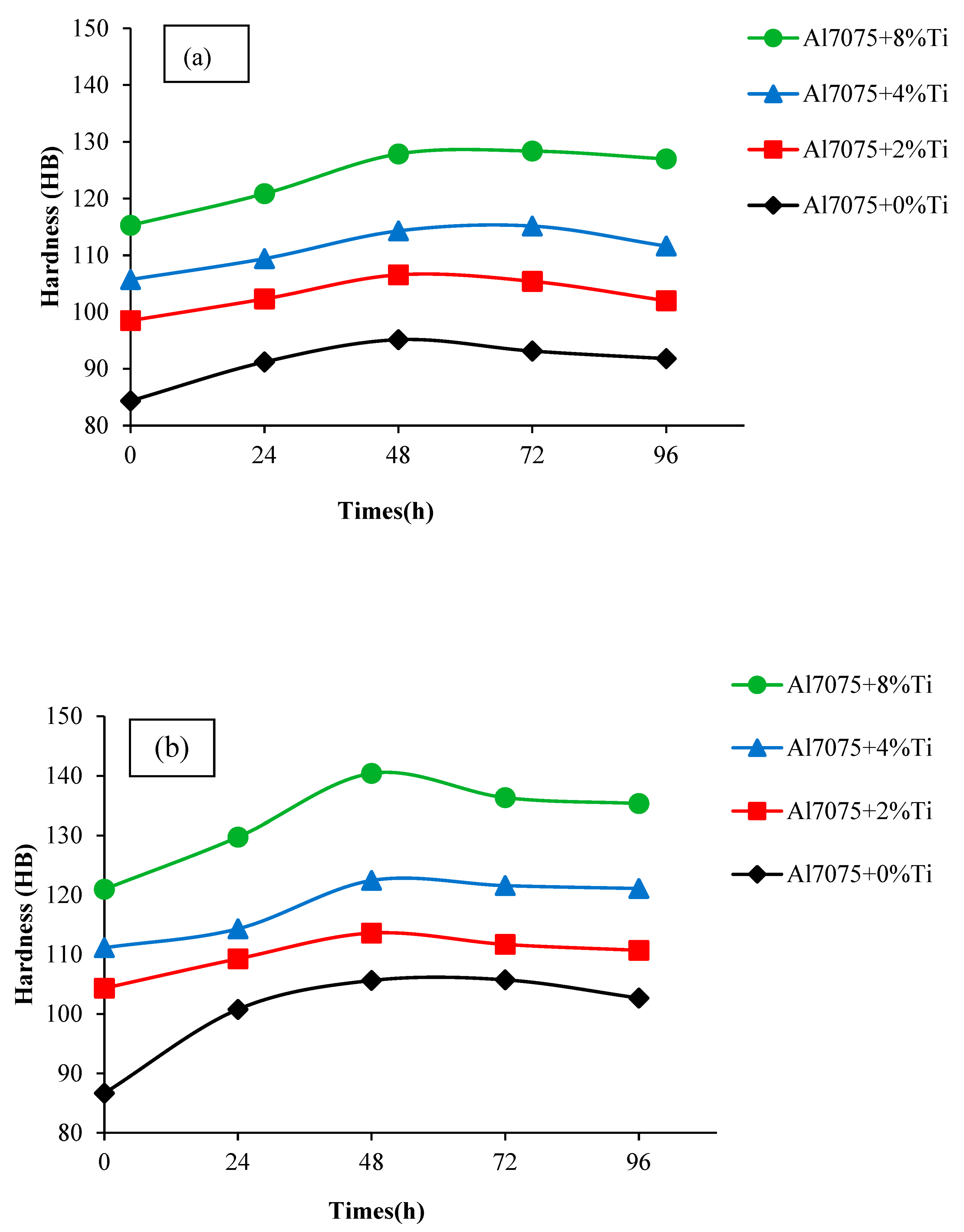 Materials 16 04413 g006 Materials 16 04413 g006