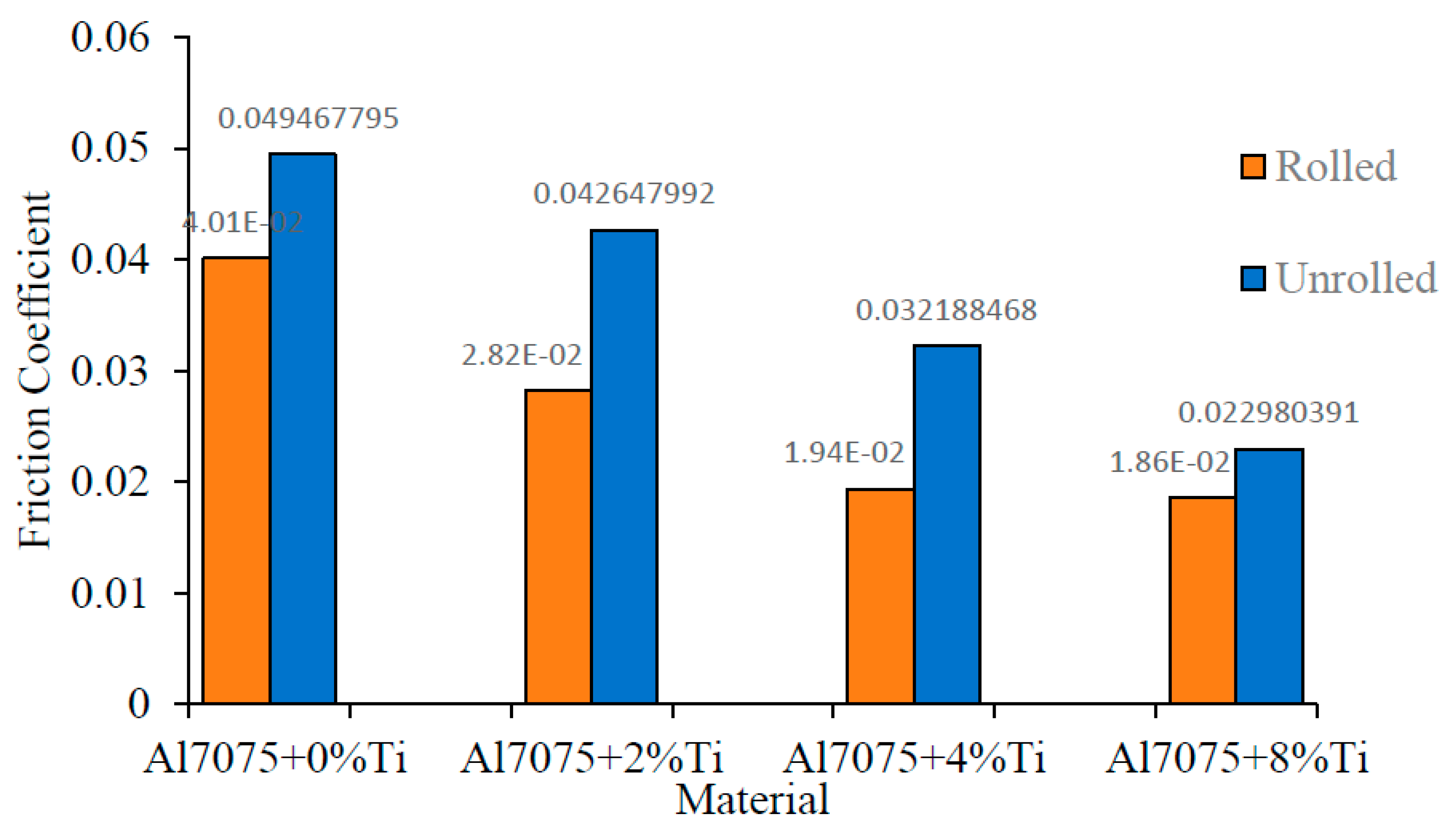 Materials 16 04413 g013 Materials 16 04413 g013
