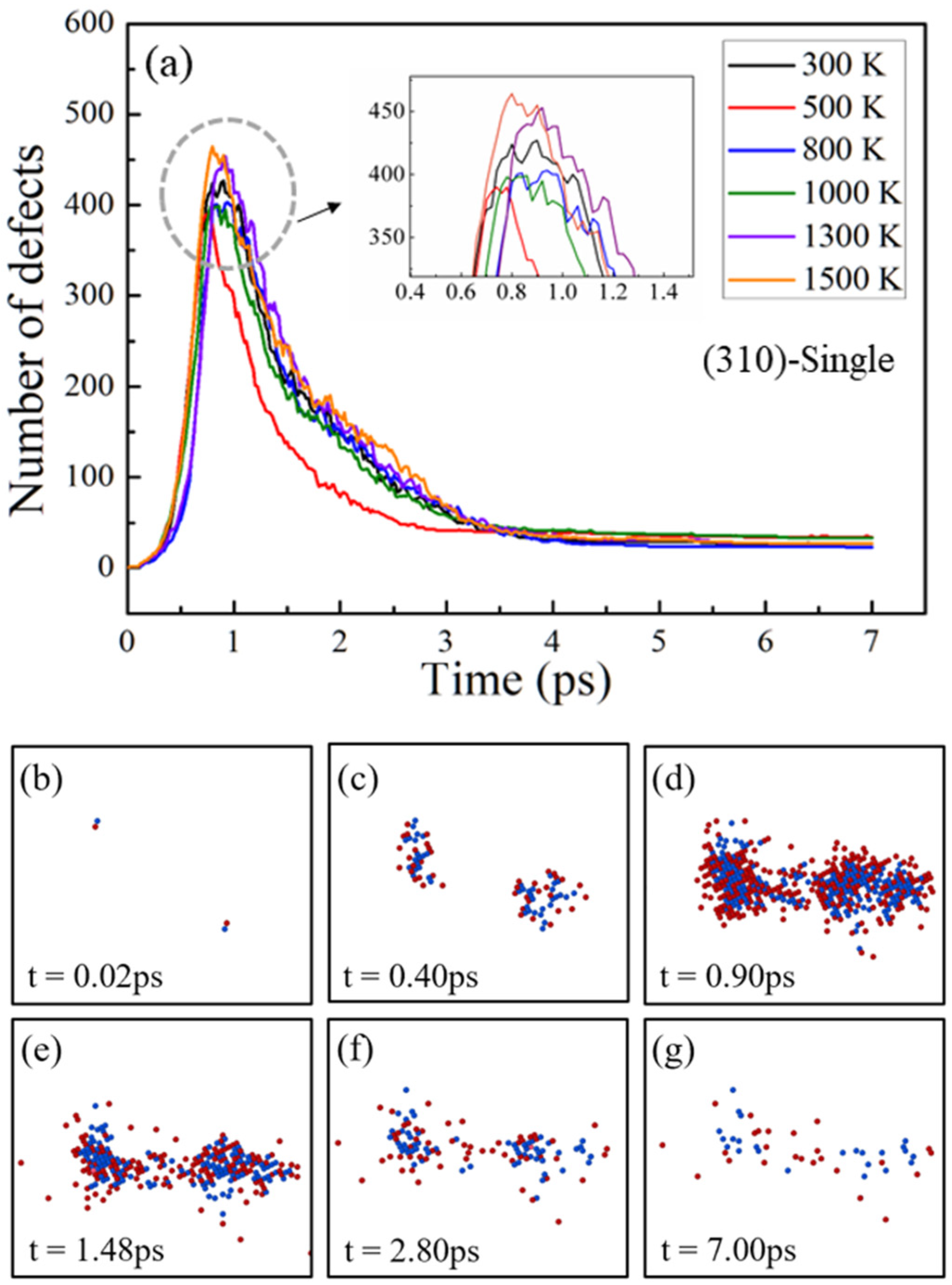 Materials 16 04414 g002