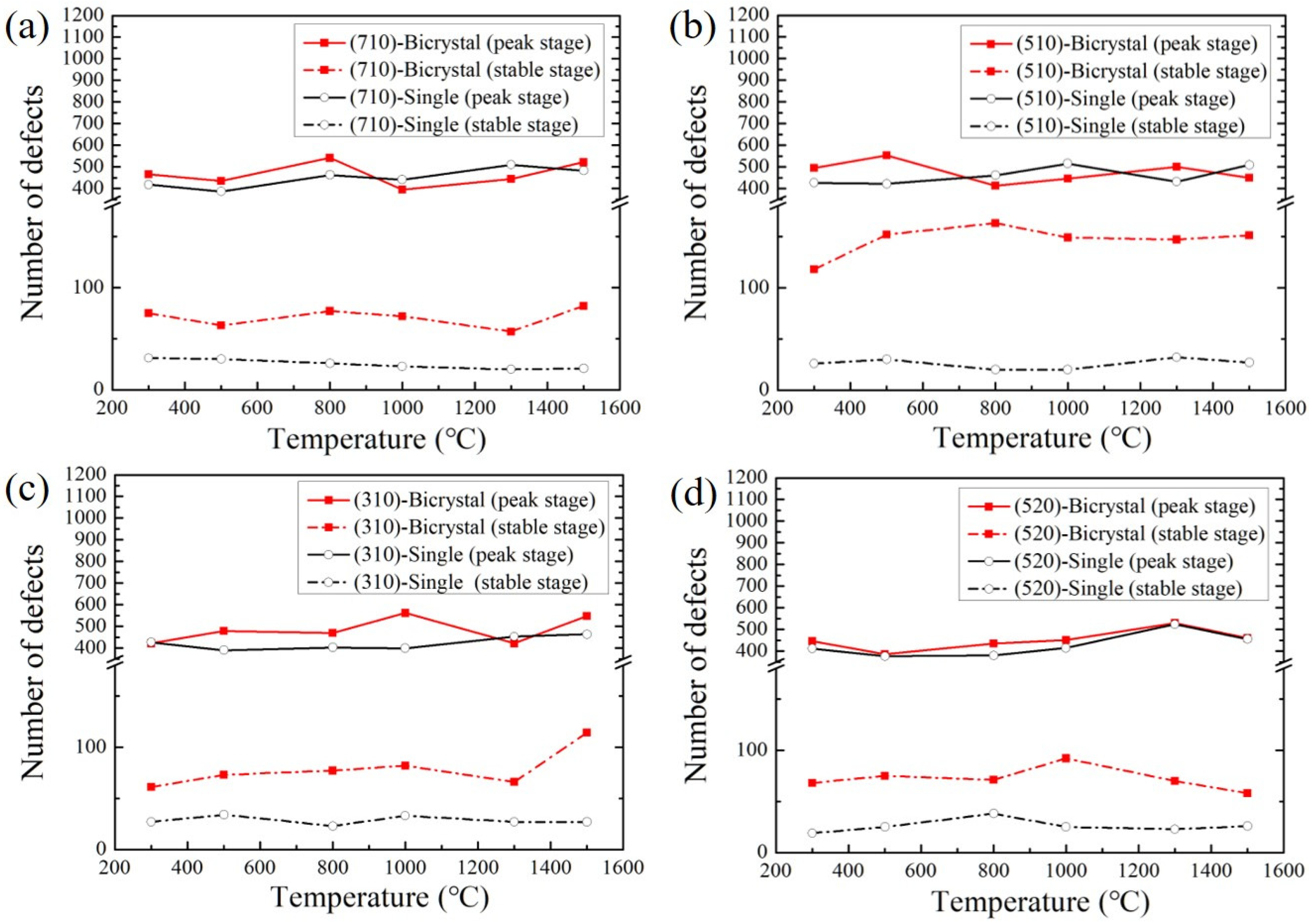 Materials 16 04414 g004