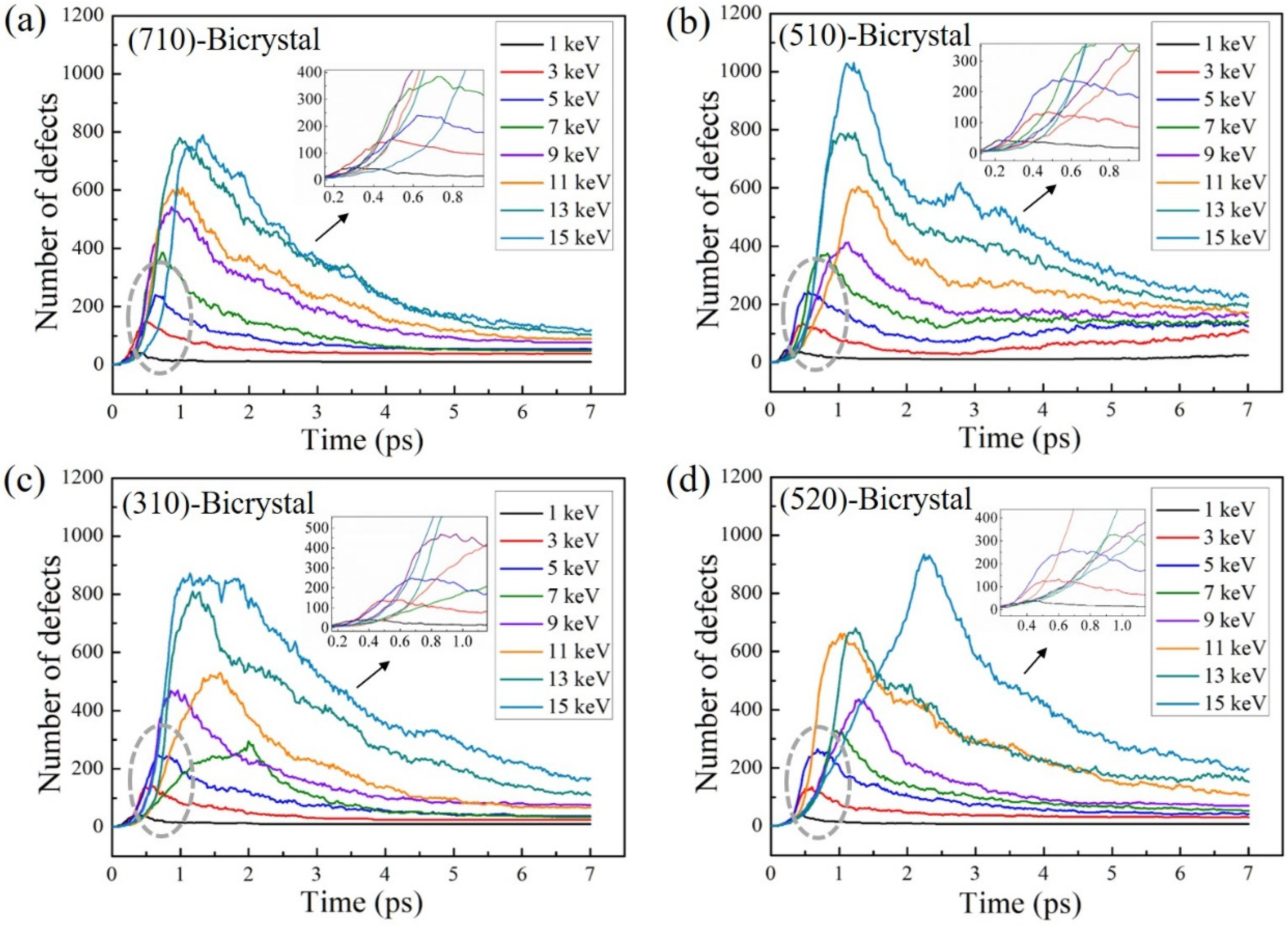 Materials 16 04414 g005