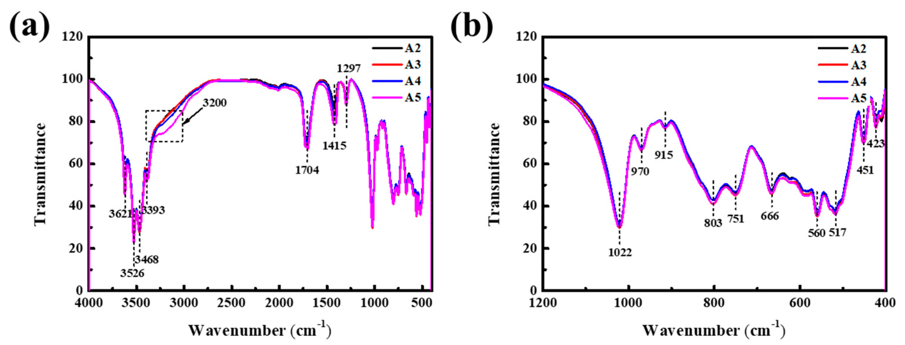 Materials 16 04415 g001 Materials 16 04415 g001
