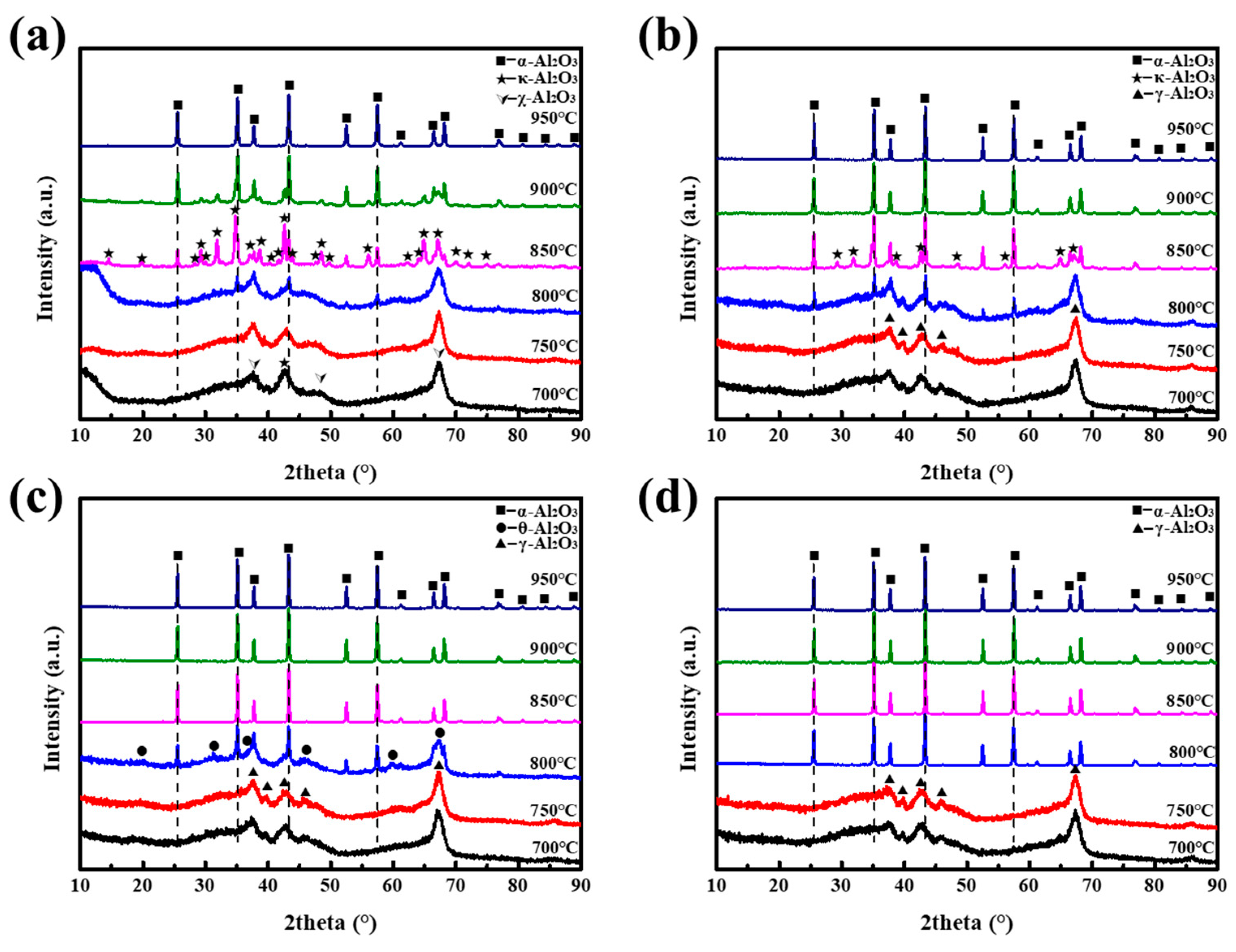 Materials 16 04415 g003 Materials 16 04415 g003