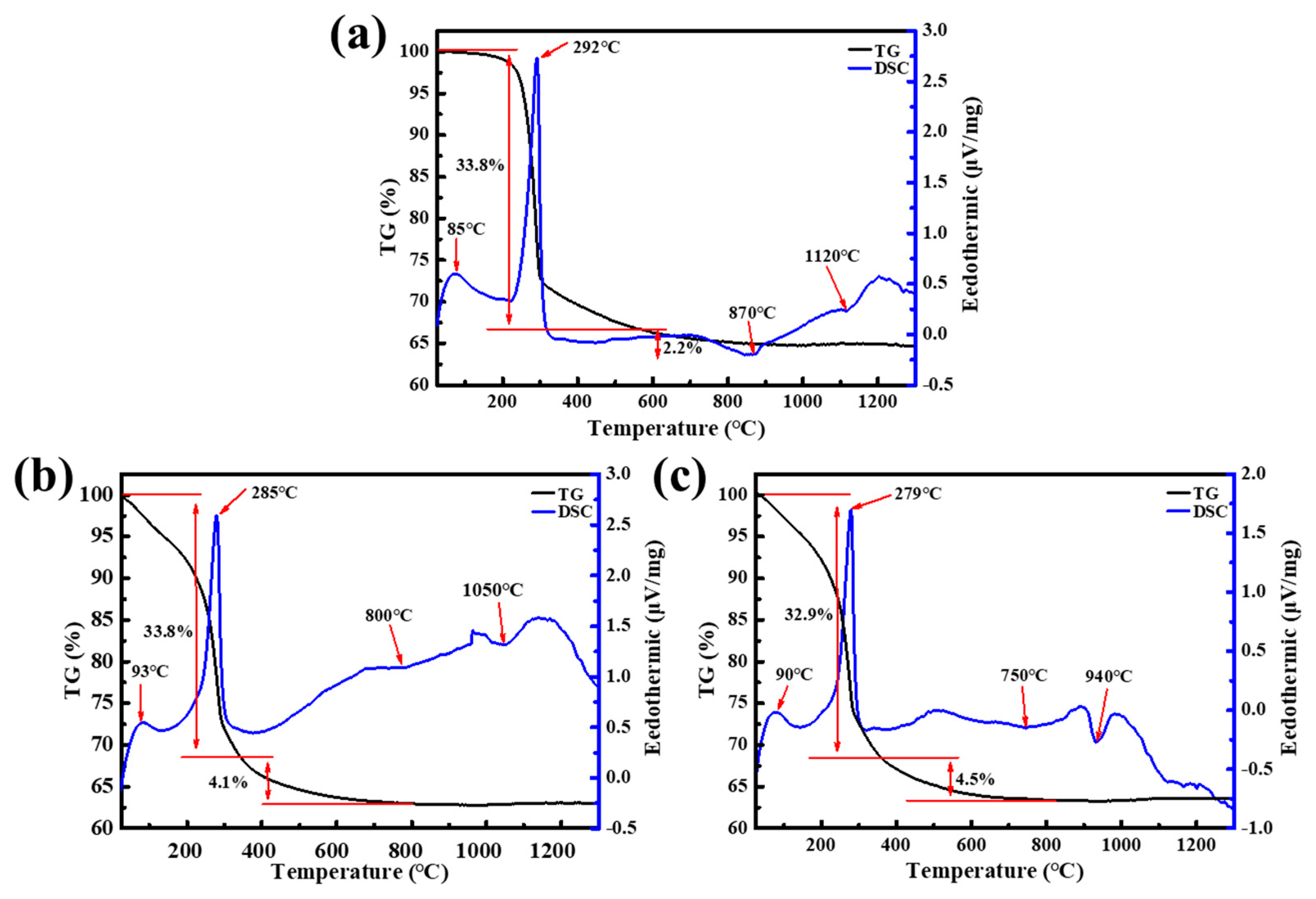 Materials 16 04415 g006 Materials 16 04415 g006