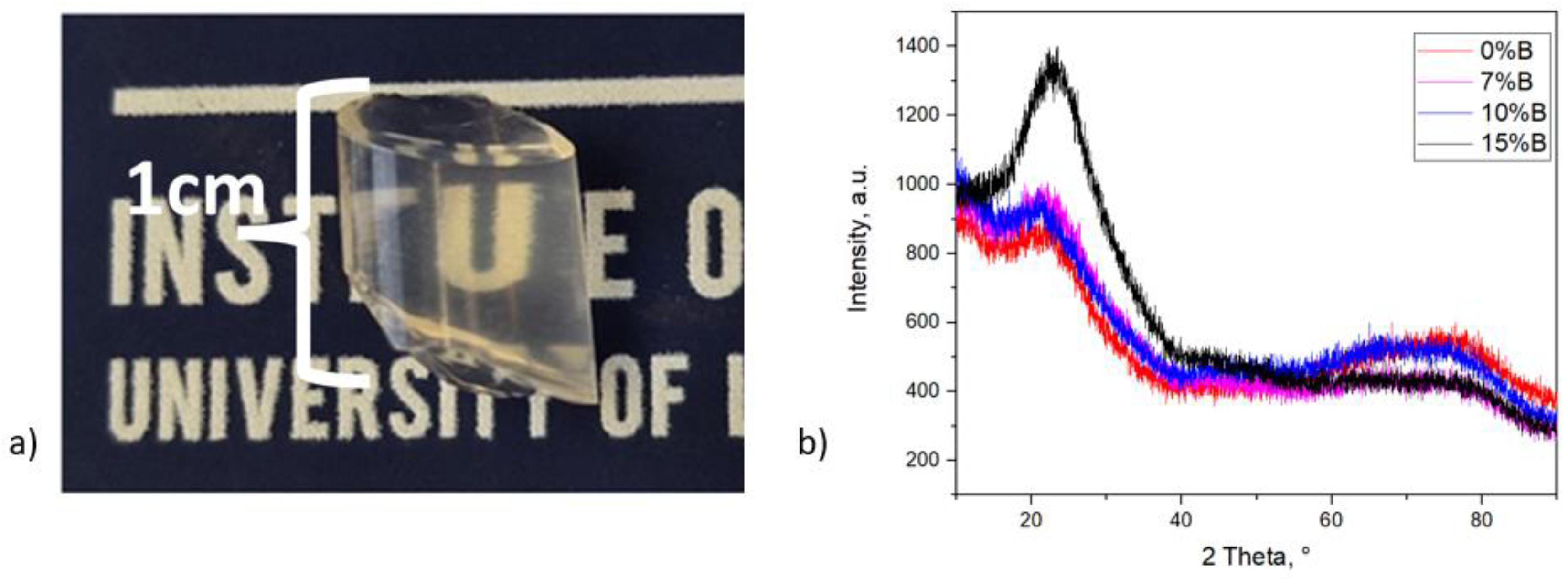 Materials 16 04416 g001 Materials 16 04416 g001