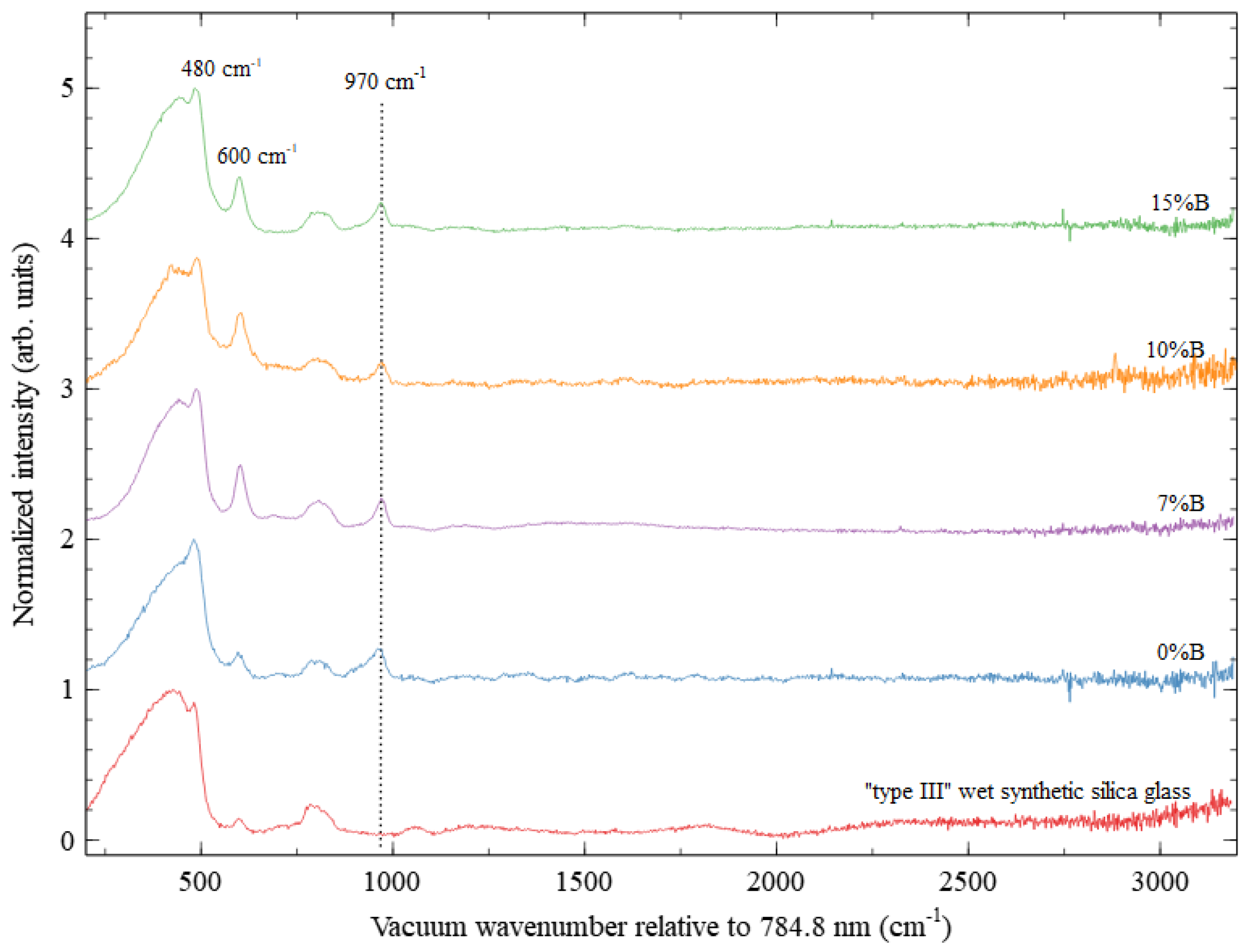 Materials 16 04416 g003 Materials 16 04416 g003