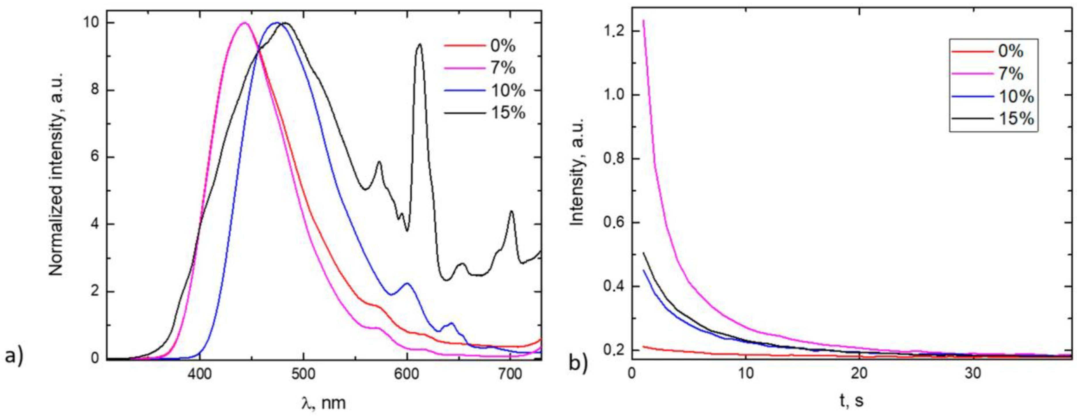 Materials 16 04416 g004 Materials 16 04416 g004