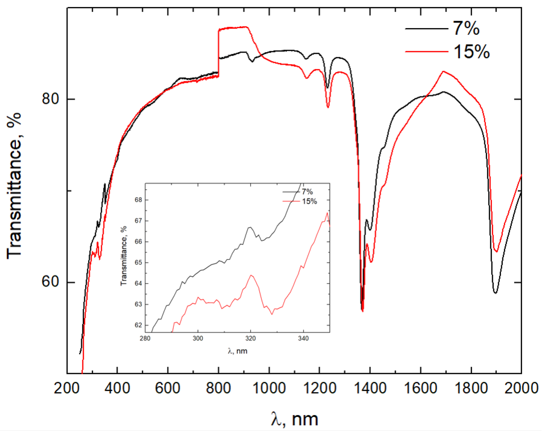 Materials 16 04416 g005 Materials 16 04416 g005