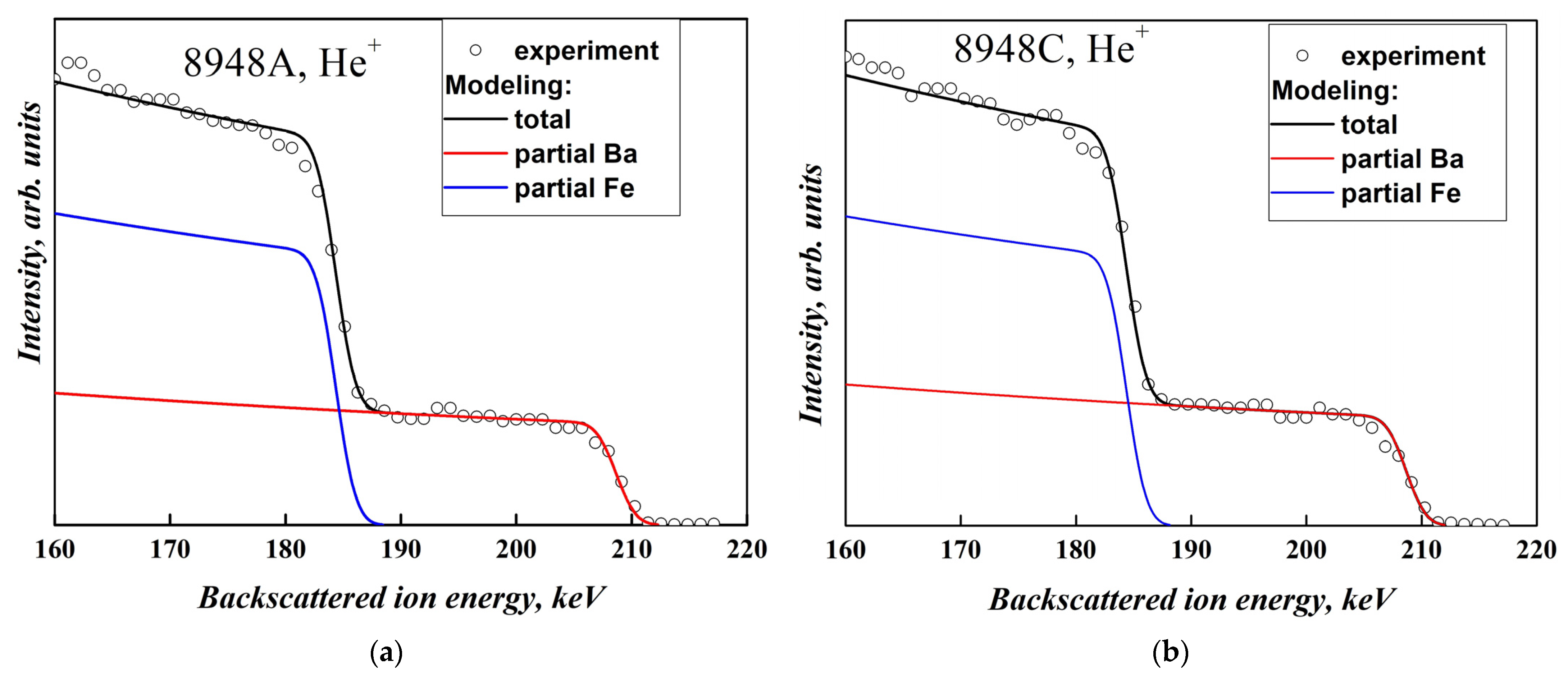 Materials 16 04417 g002