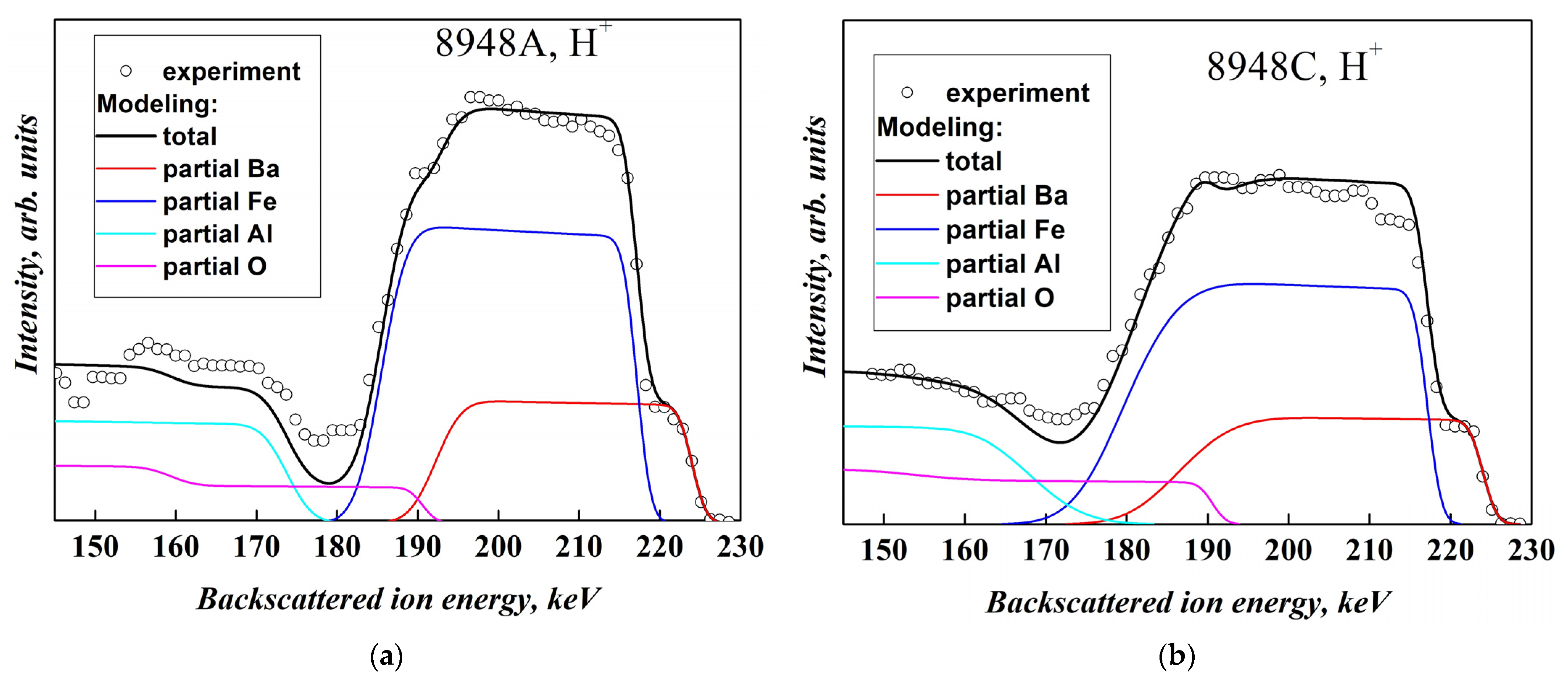 Materials 16 04417 g003