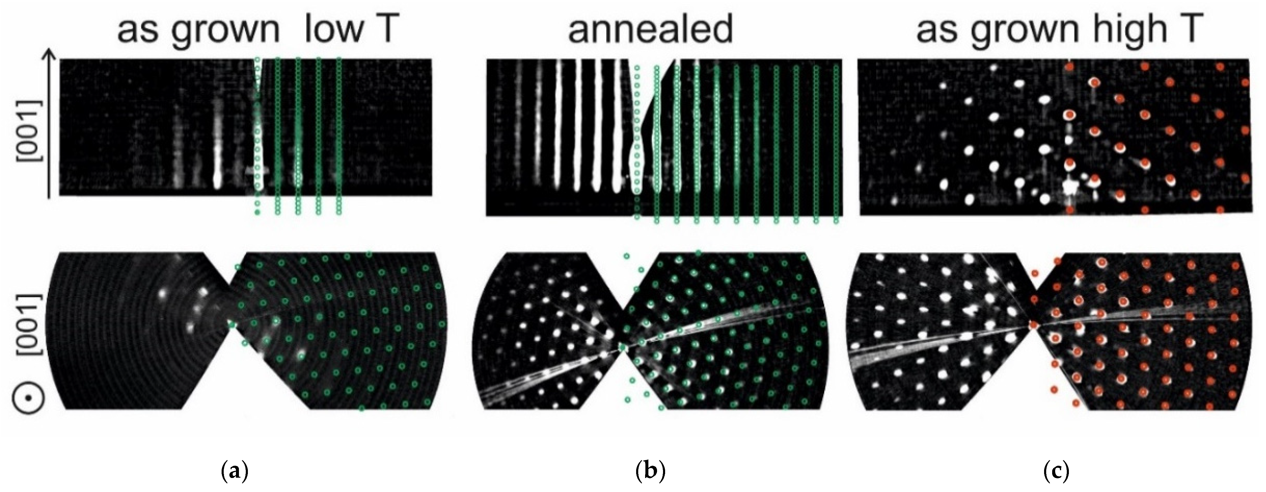 Materials 16 04417 g005