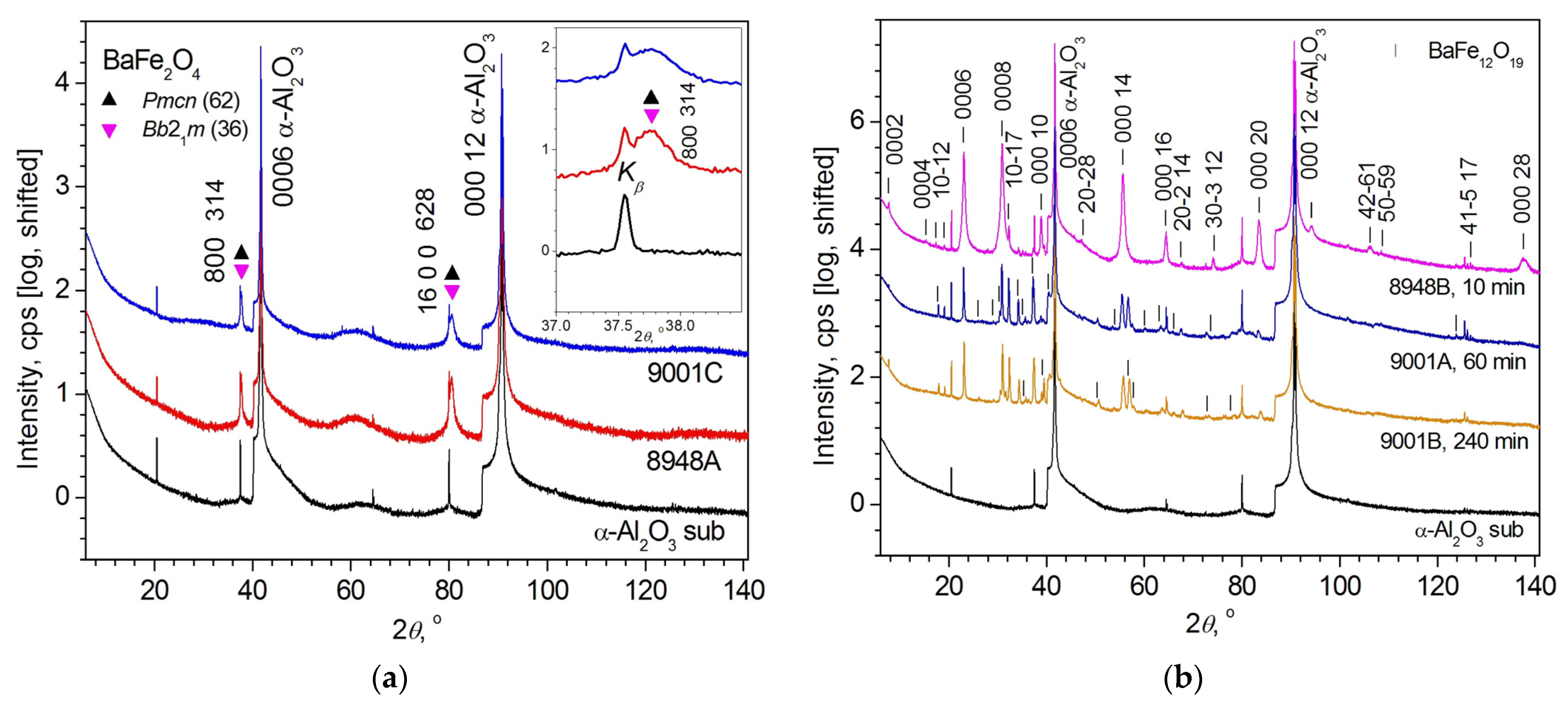 Materials 16 04417 g006
