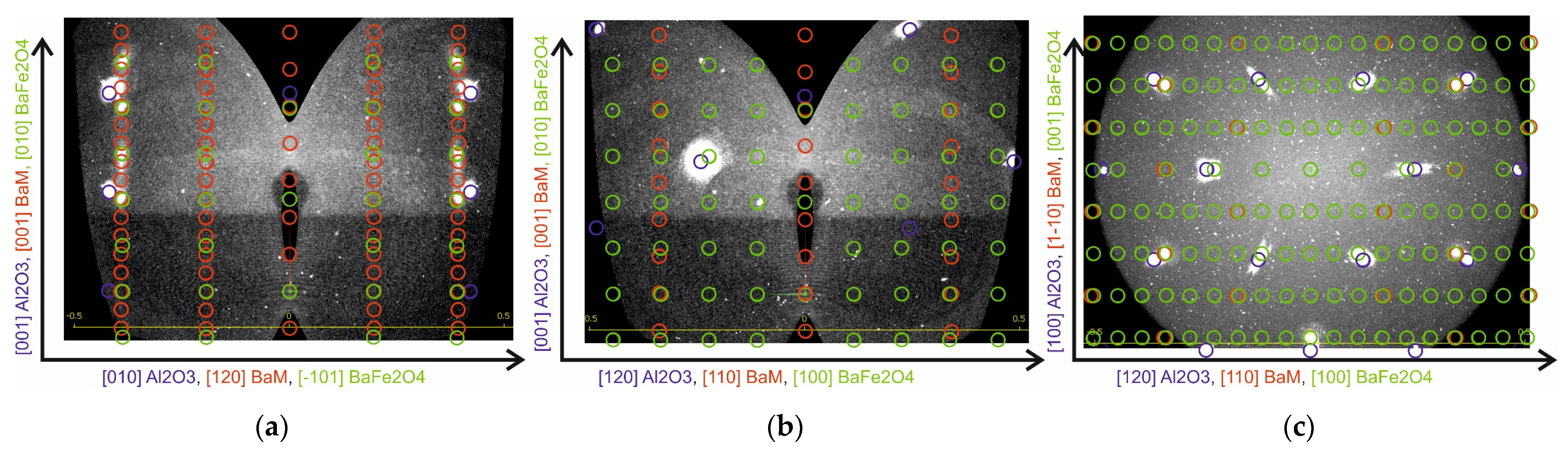 Materials 16 04417 g007