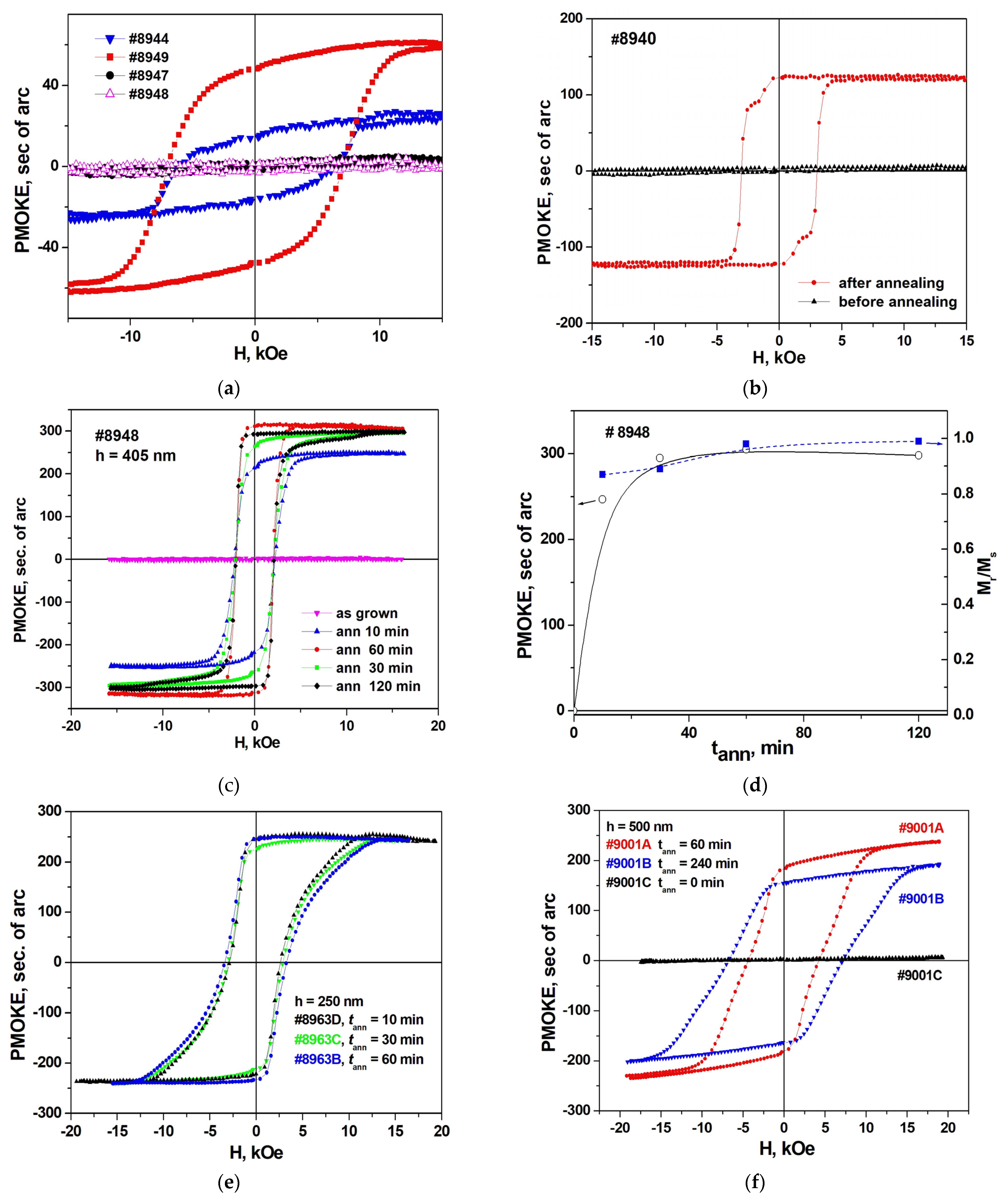 Materials 16 04417 g009