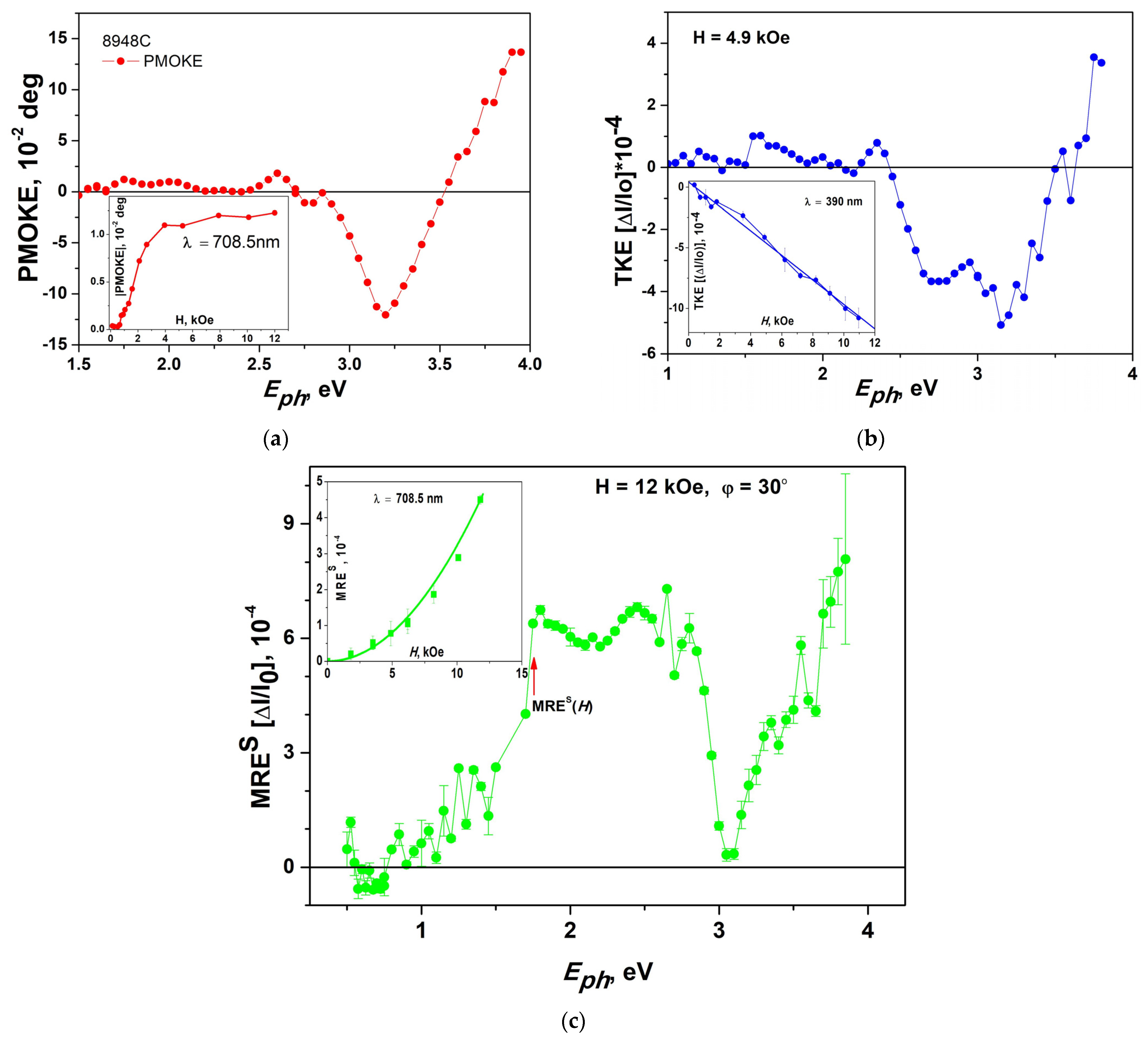Materials 16 04417 g011
