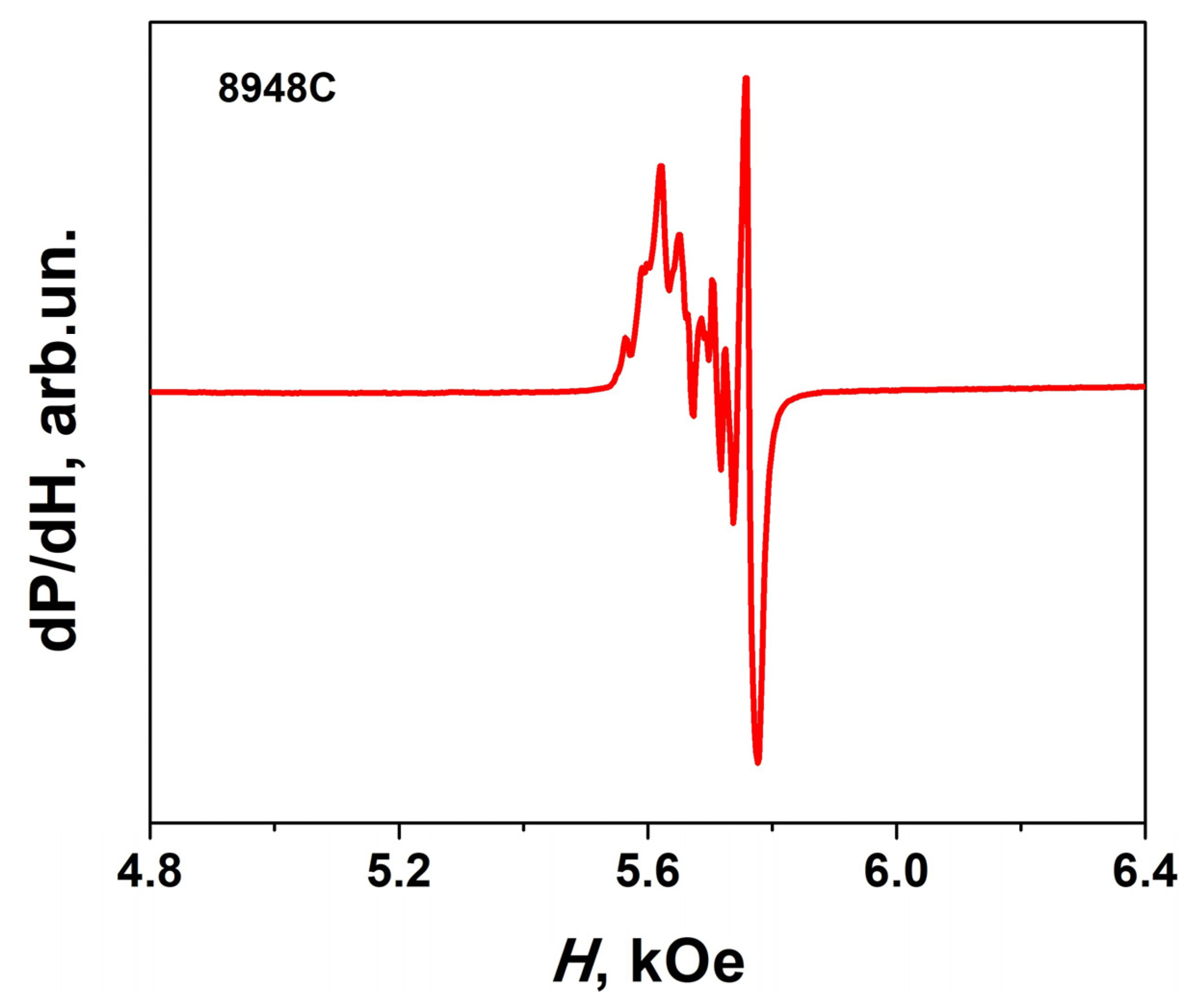 Materials 16 04417 g012