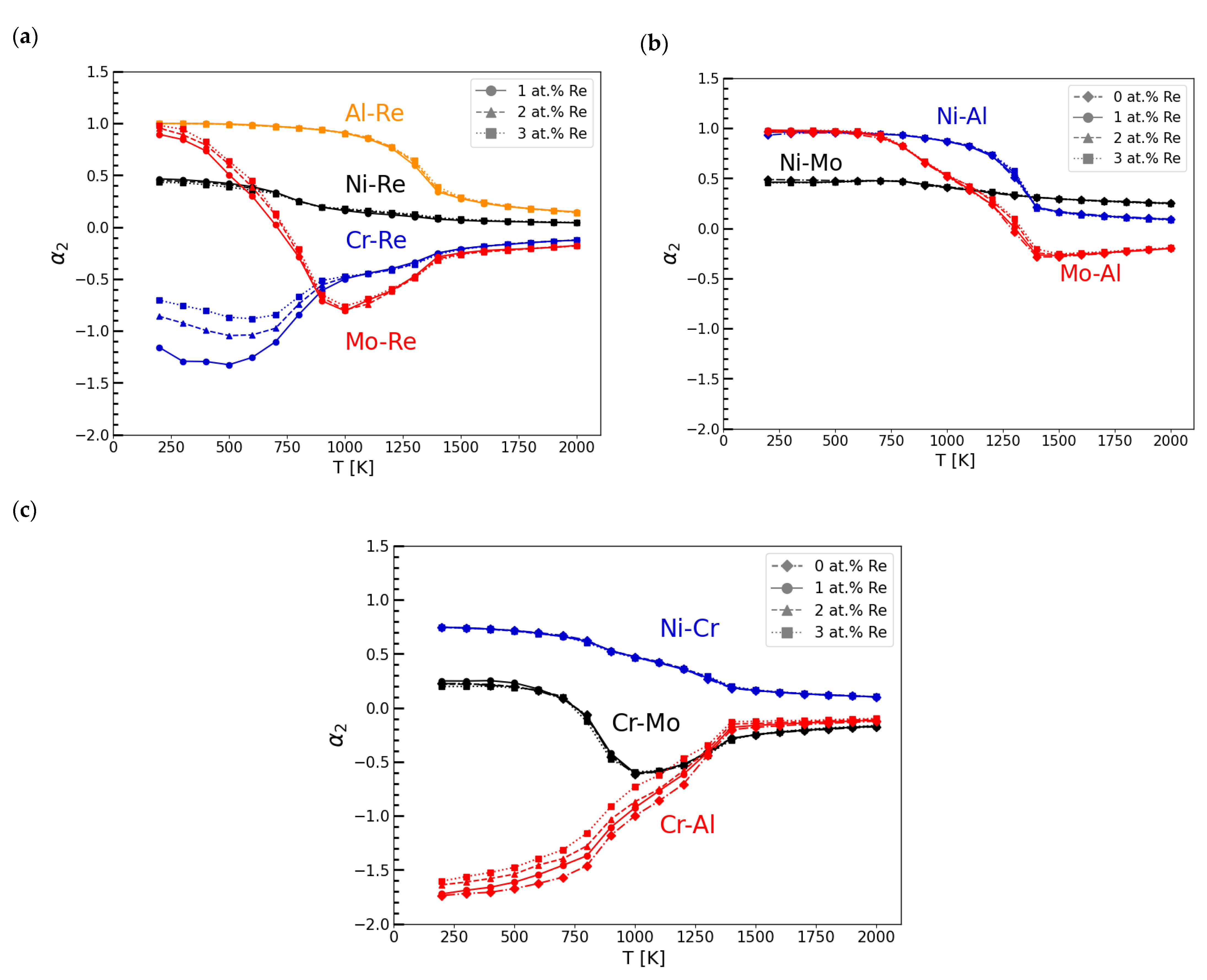 Materials 16 04419 g003