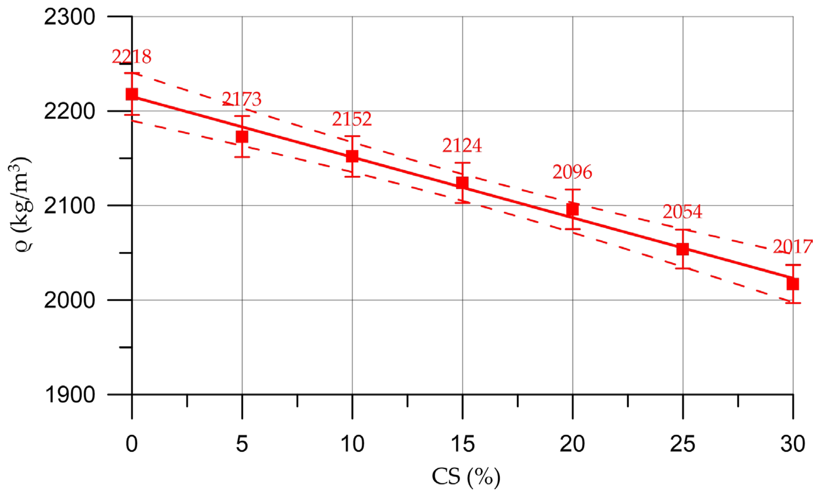 Materials 16 04422 g009 Materials 16 04422 g009